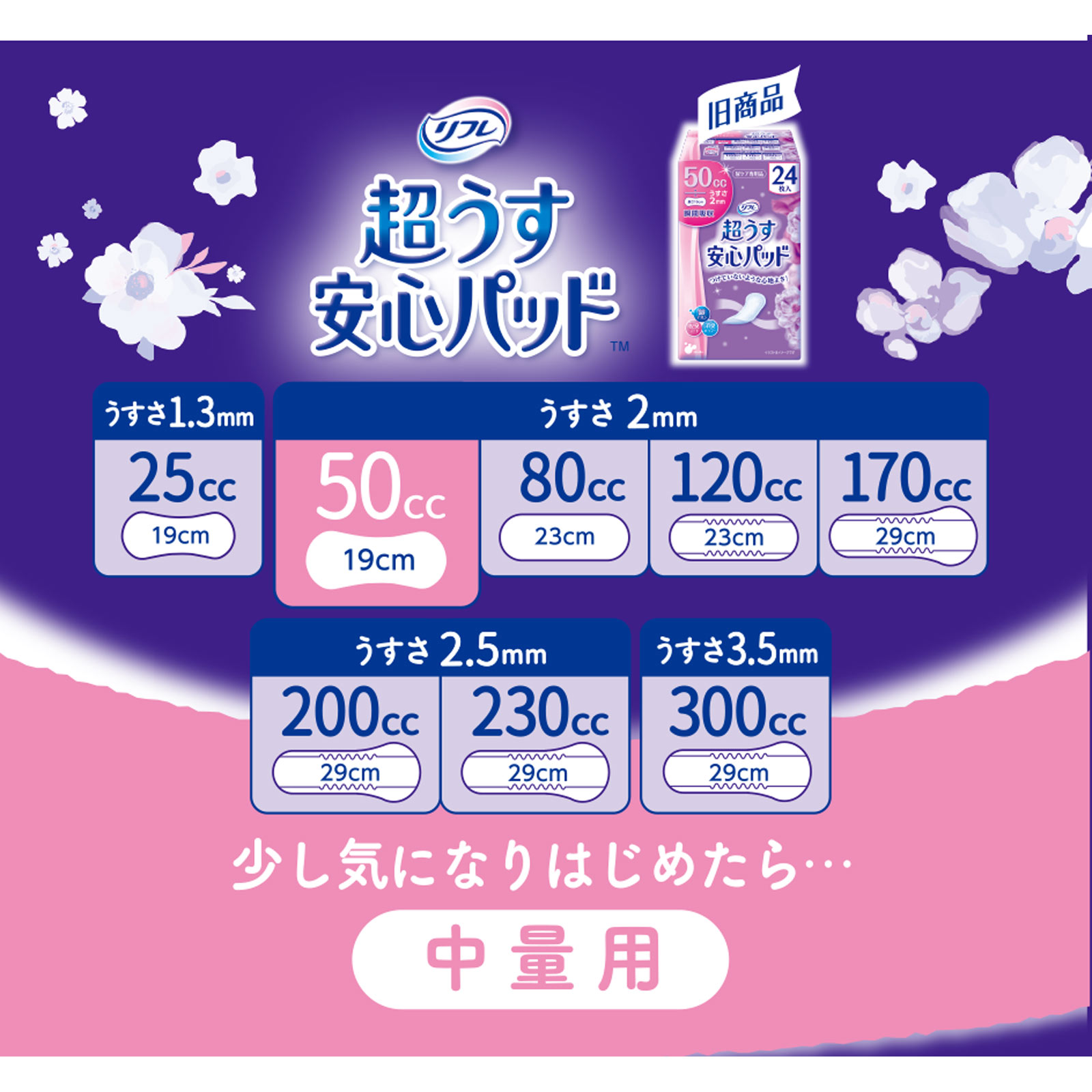 リフレ 安心パッド 50cc | マツキヨココカラオンラインストア