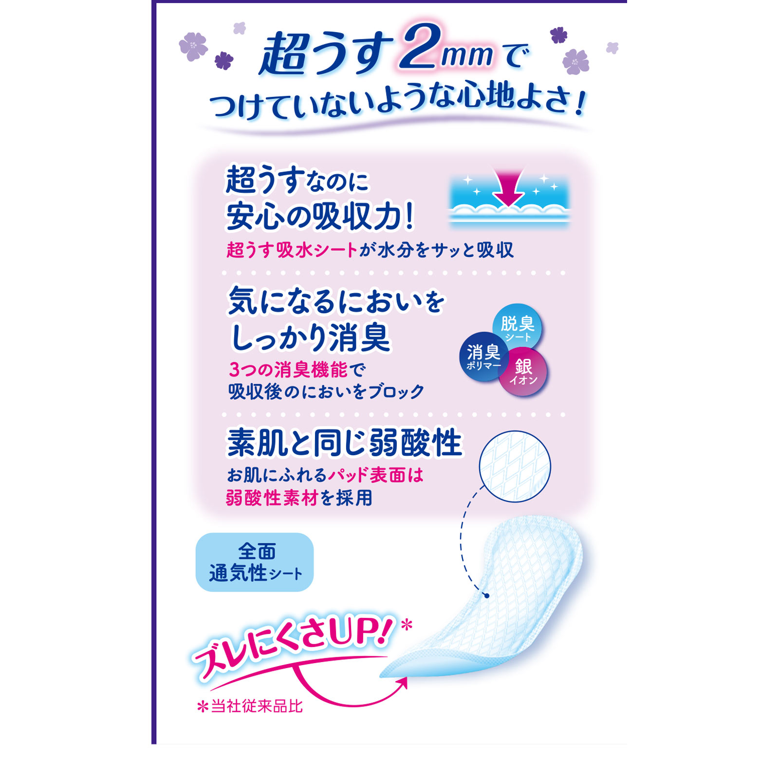 リフレ 安心パッド 50cc | マツキヨココカラオンラインストア