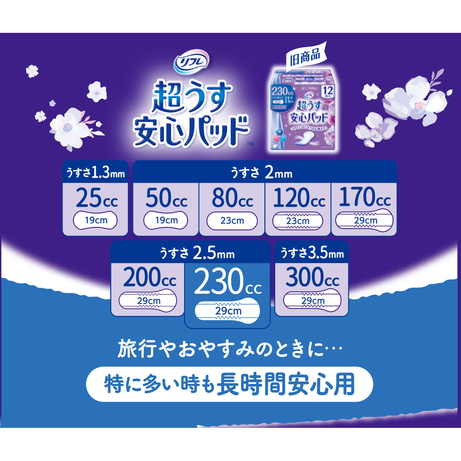 リフレ（パナソニック） リフレ 超うす安心パッド 特に多い時も