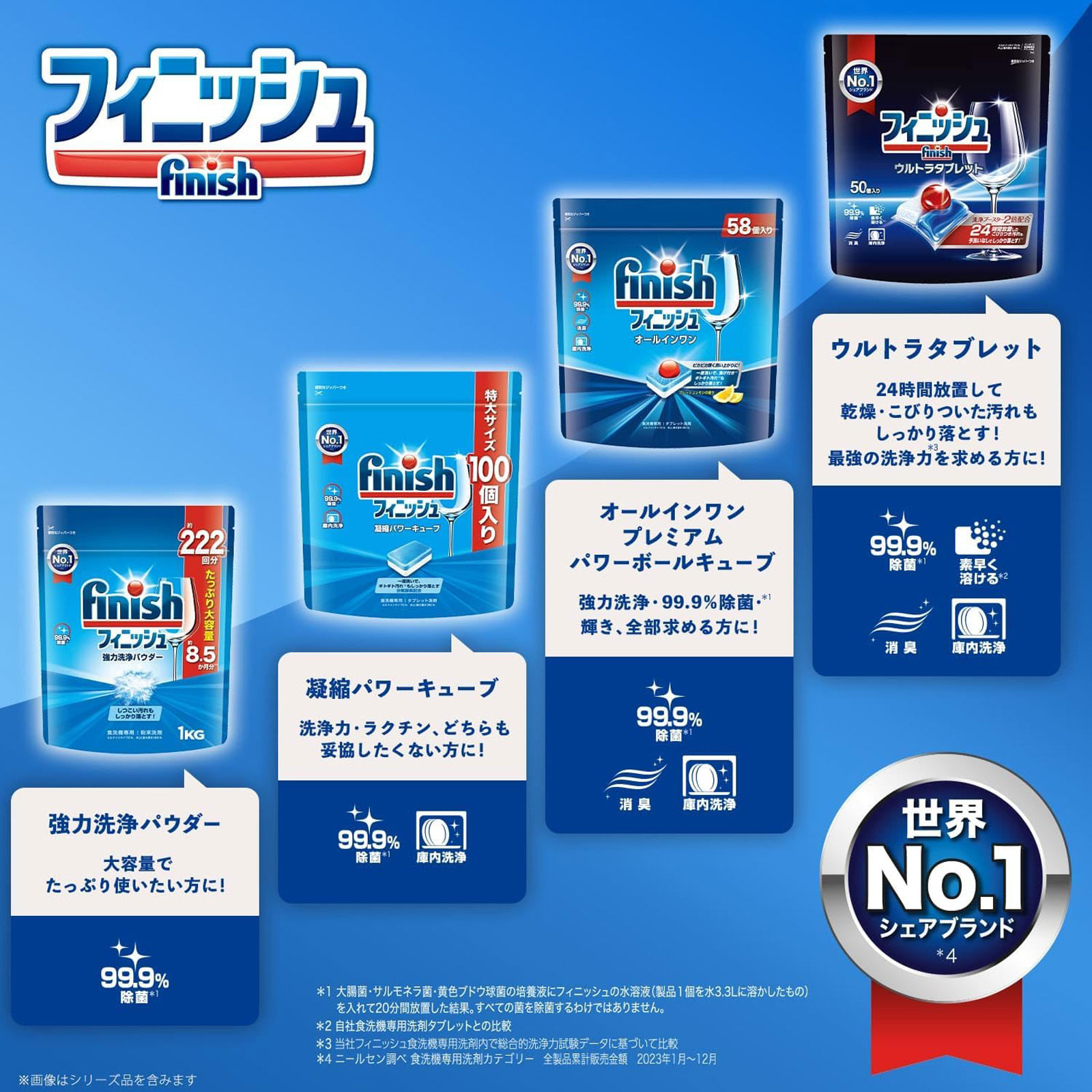 フィニッシュ パワーキューブ M | マツキヨココカラオンラインストア