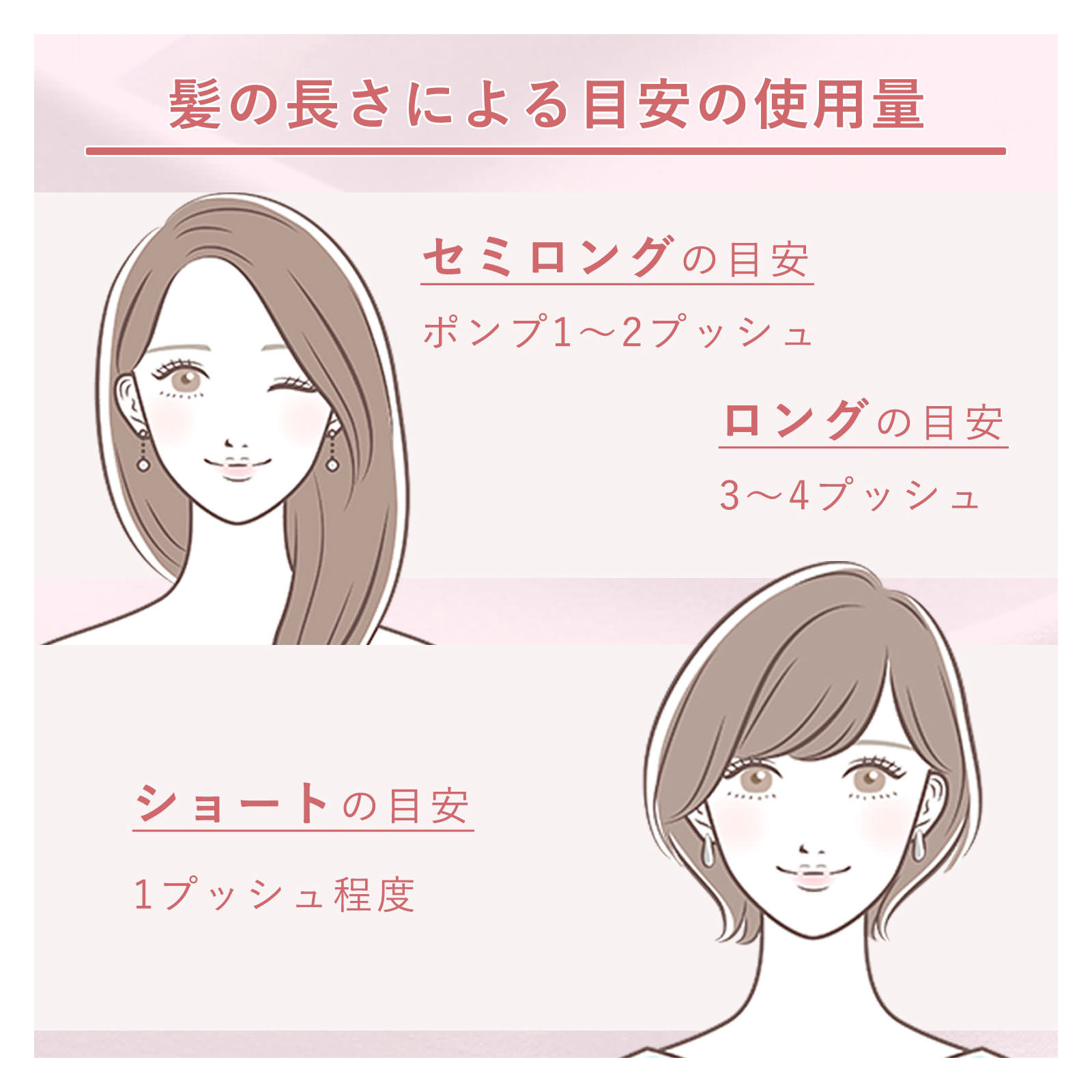 エッセンスインヘアミルク １４０ｇ オルビス