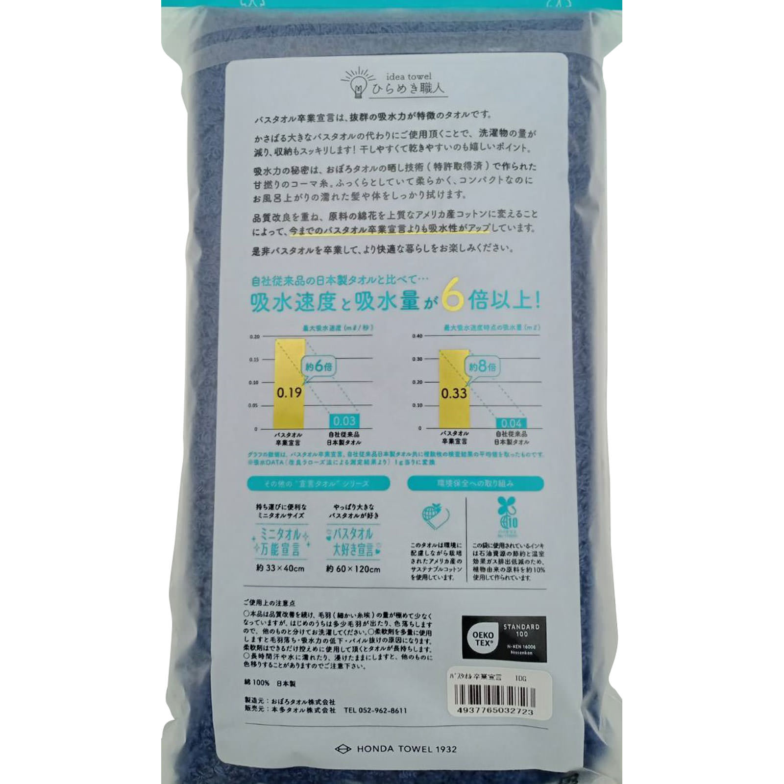 バスタオル卒業宣言　インディゴ １ オーナメント依田