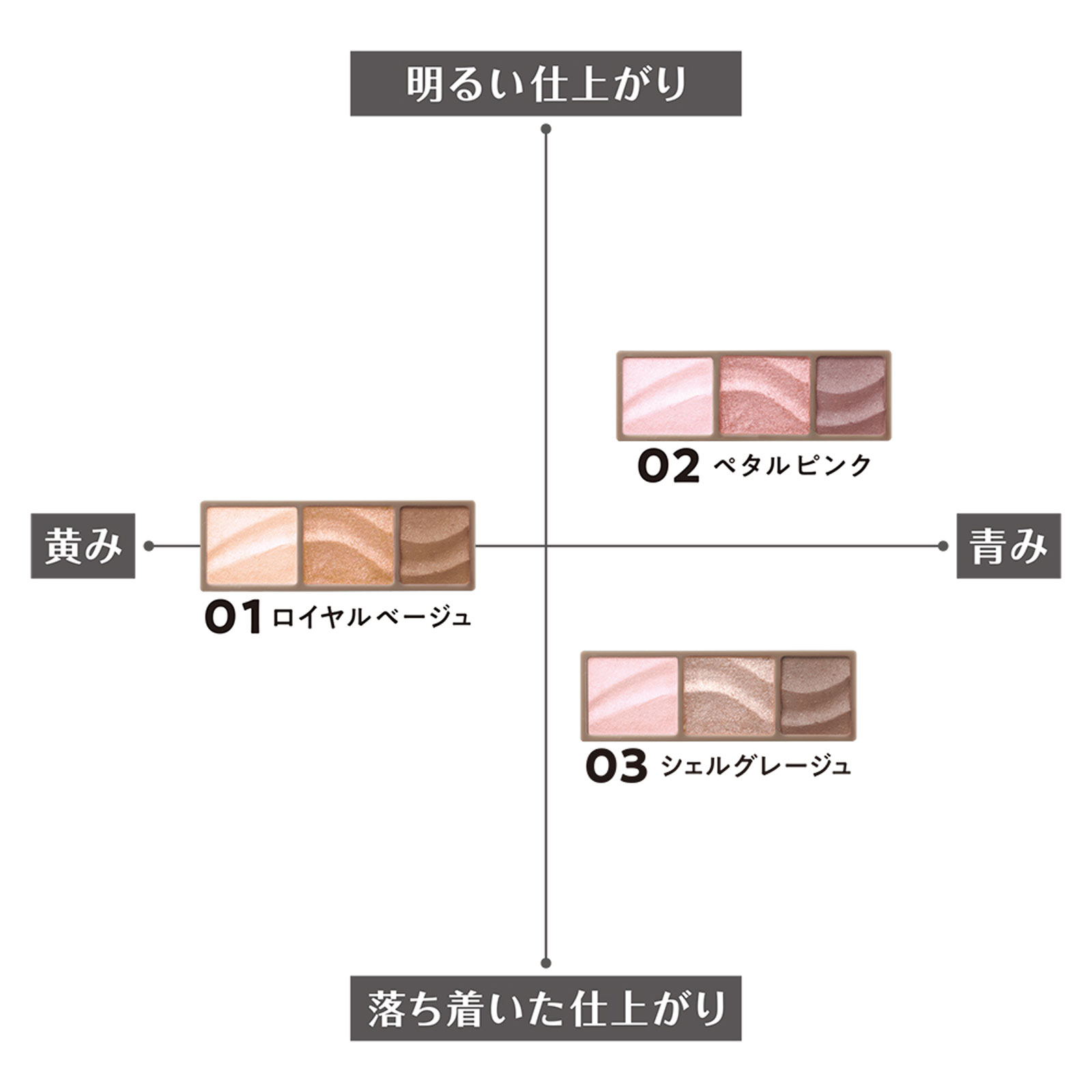 セザンヌ ライティングアップアイシャドウ 03 シェルグレージュ _ セザンヌ化粧品