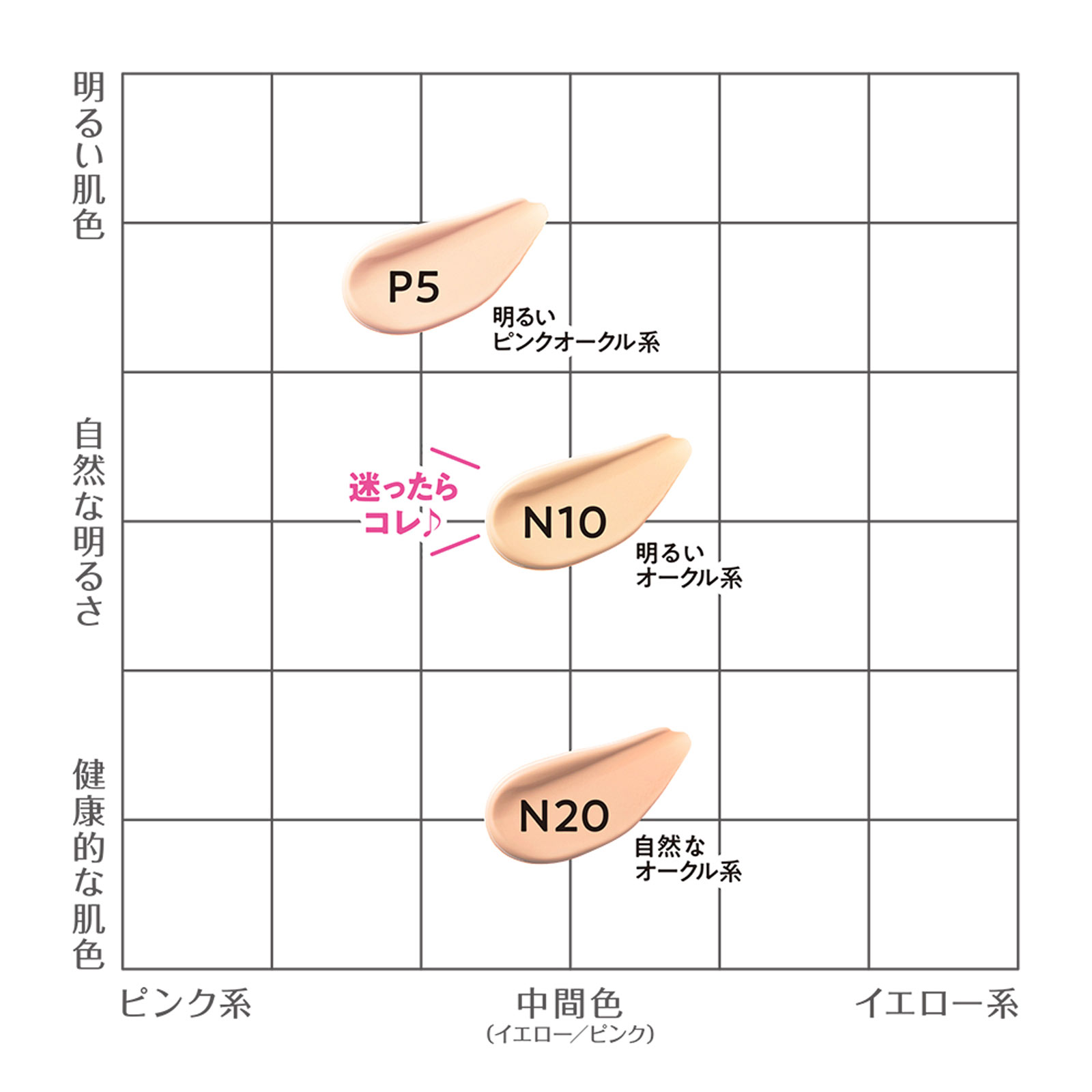セラムクッションファンデーション P5 明るいピンクオークル系 _ セザンヌ化粧品