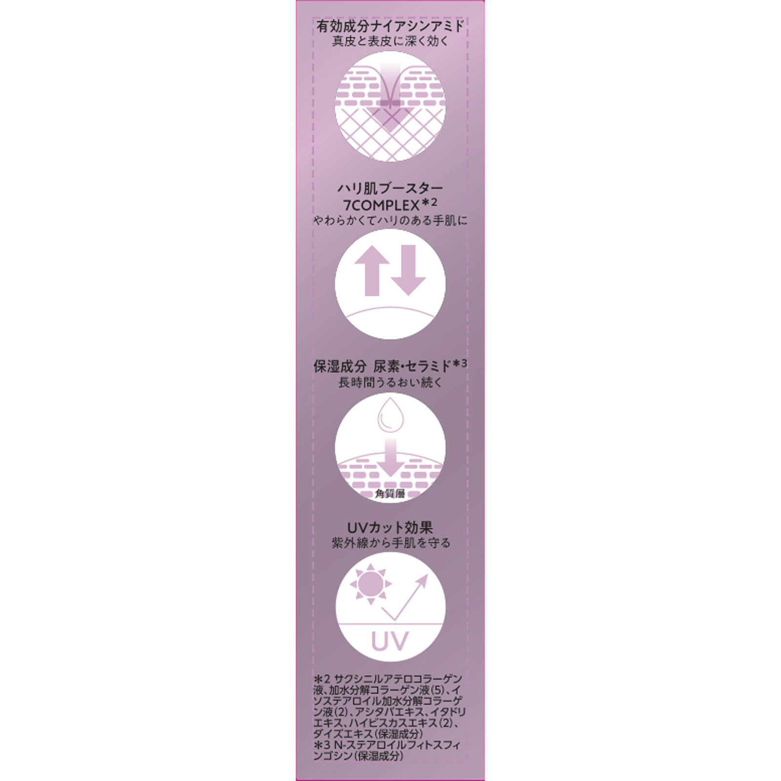 フォーザエフ薬用ハンドＵＶモイスト ６０ｇ ナリス化粧品 (医薬部外品)