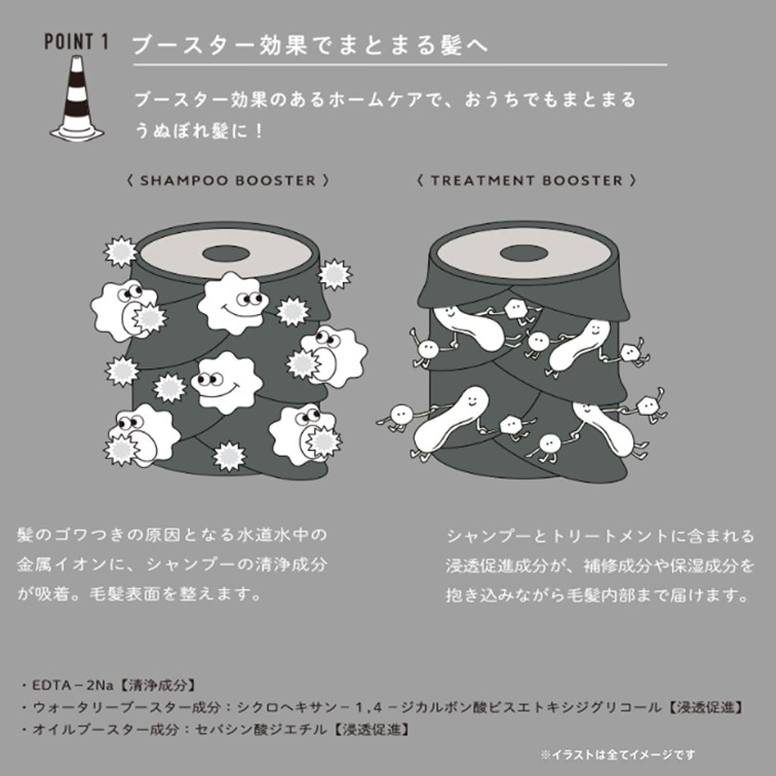 ディープレイヤー シャンプー ＥｘＧ 本体うるおい【Deep Layer(ディープレイヤー)】 ５００ｍｌ ｂ－ｅｘ