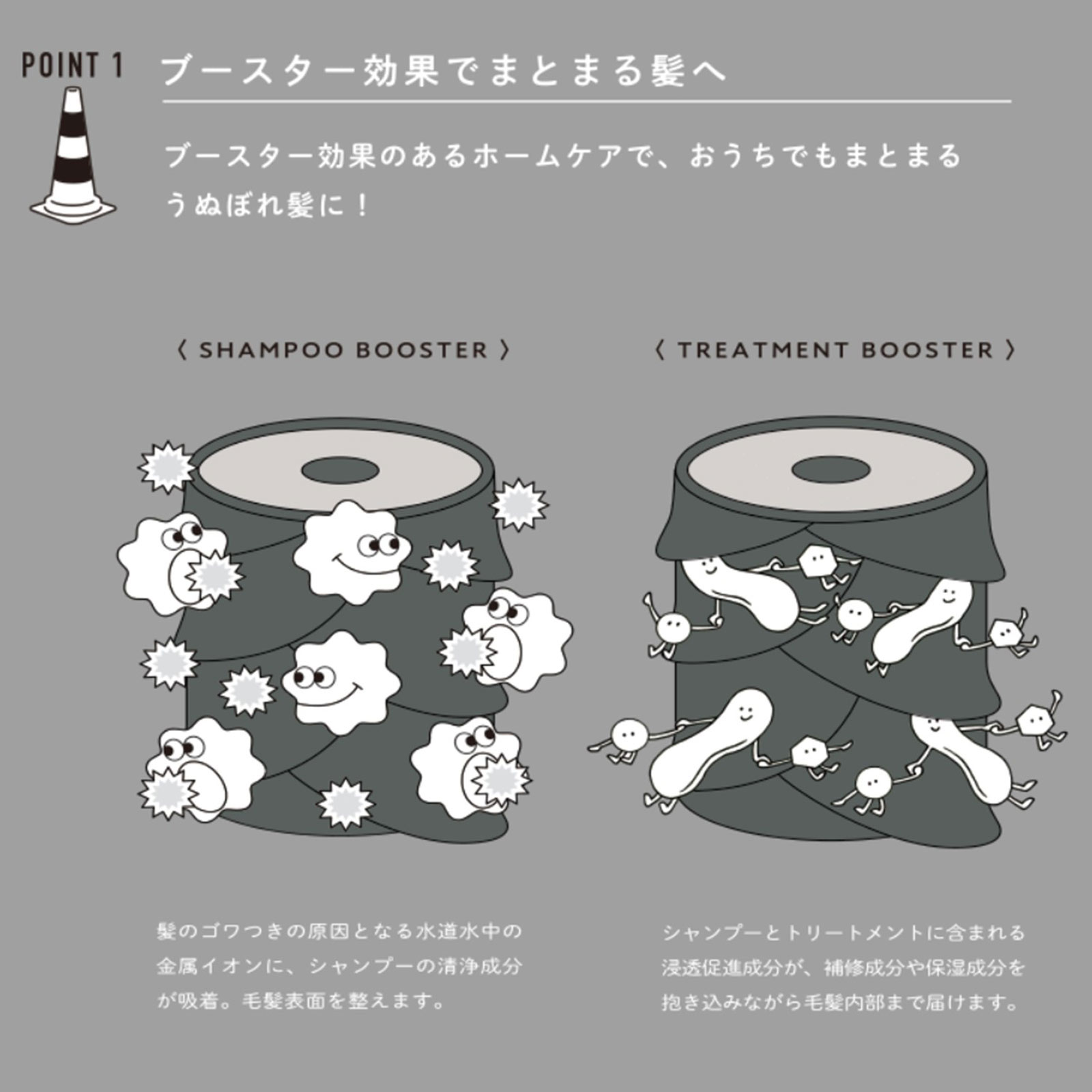ディープレイヤー　ラミネートＥｘＳ　うるおい　シャンプー　・　トリートメント　お試し用 １０ｍＬ＋１０ｇ ｂ－ｅｘ