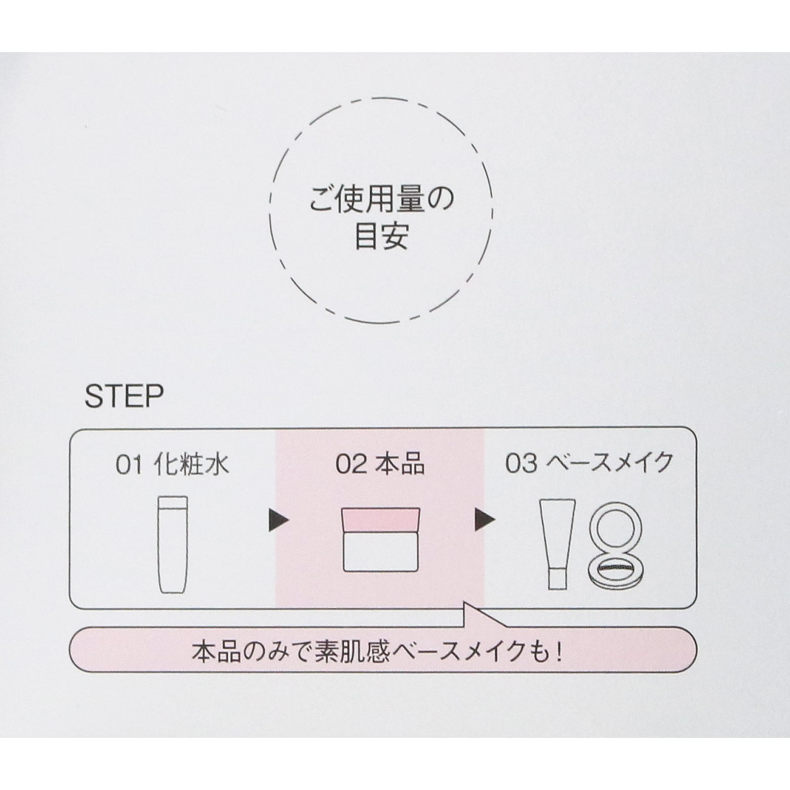 ピュアナチュラルプレミアム ブライトニングデイクリームUV ３５ｇ ｐｄｃ