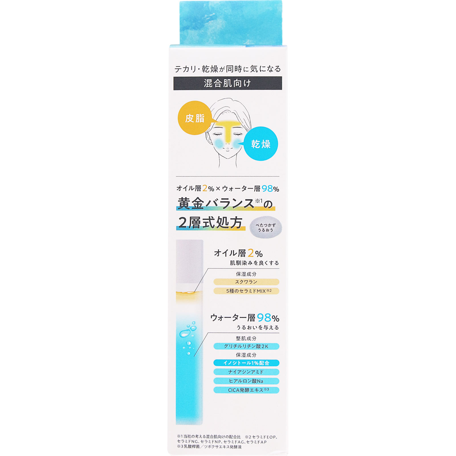 デュアルメソッド コンディショニングローション 145ml pdc
