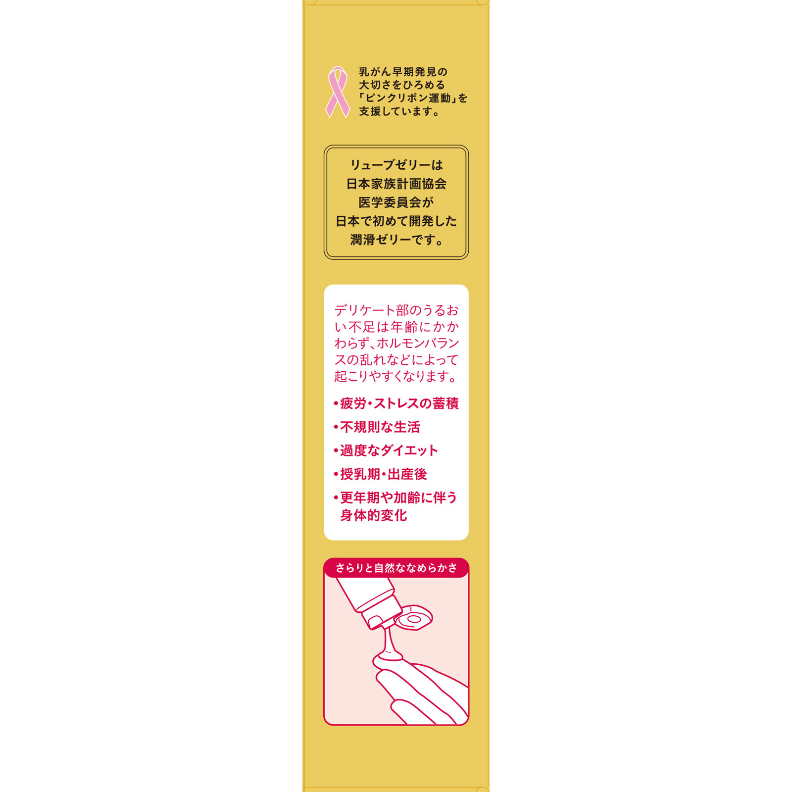 リューブゼリープレミアム ５５ｇ 日本家族計画協会