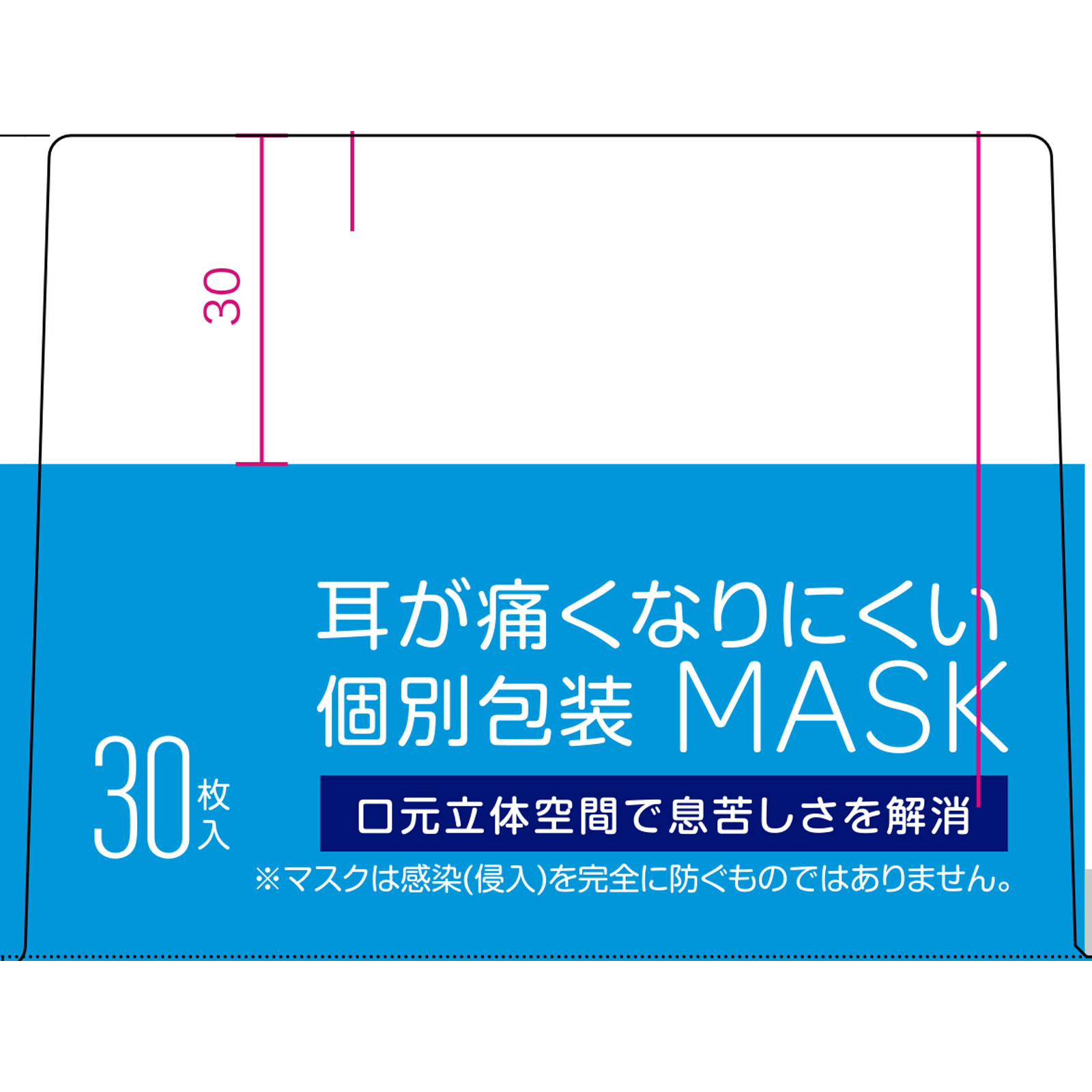 matsukiyo 耳が痛くなりにくいマスク ふつうサイズ 個包装３０枚入