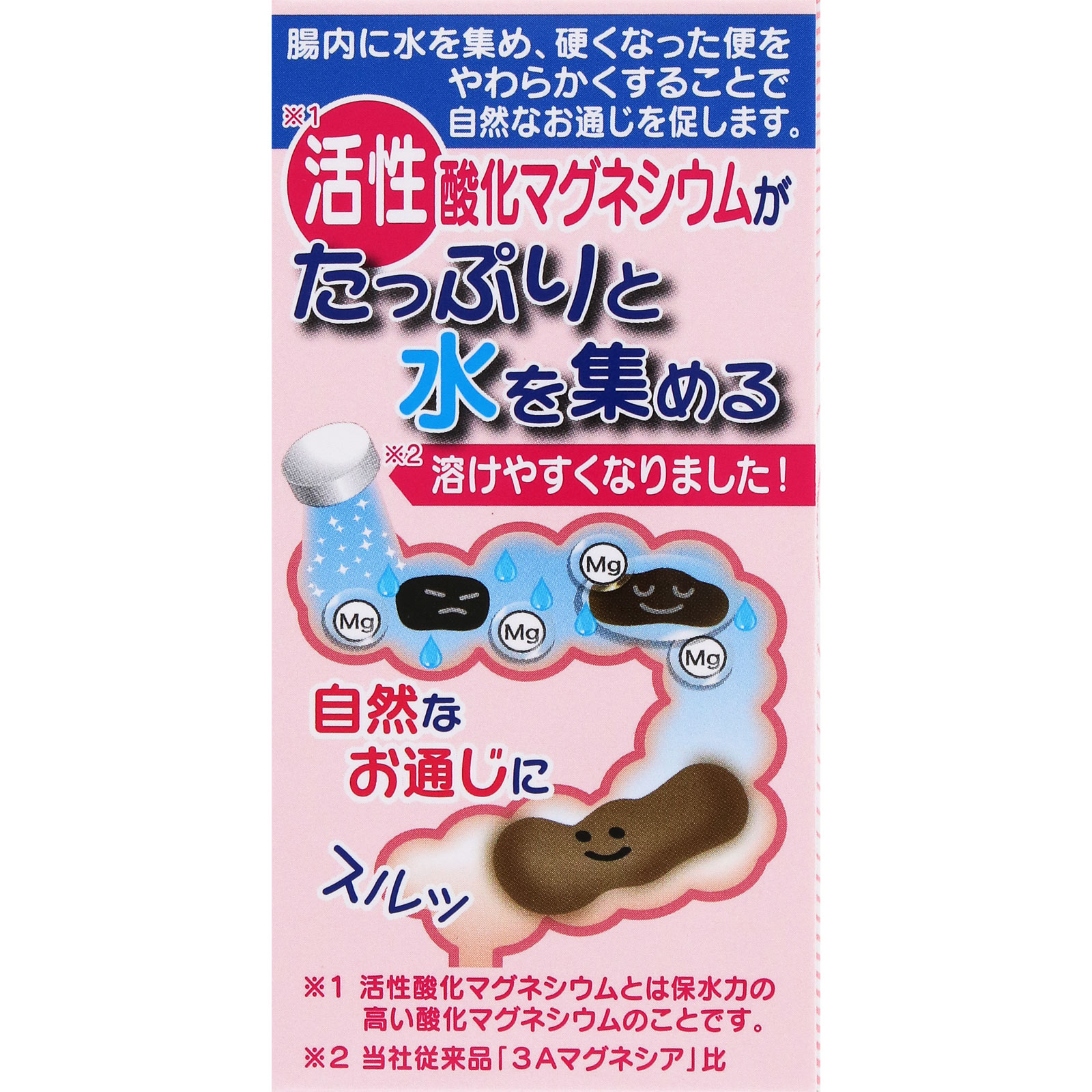 3AマグネシアS ９０錠 フジックス 【第3類医薬品】