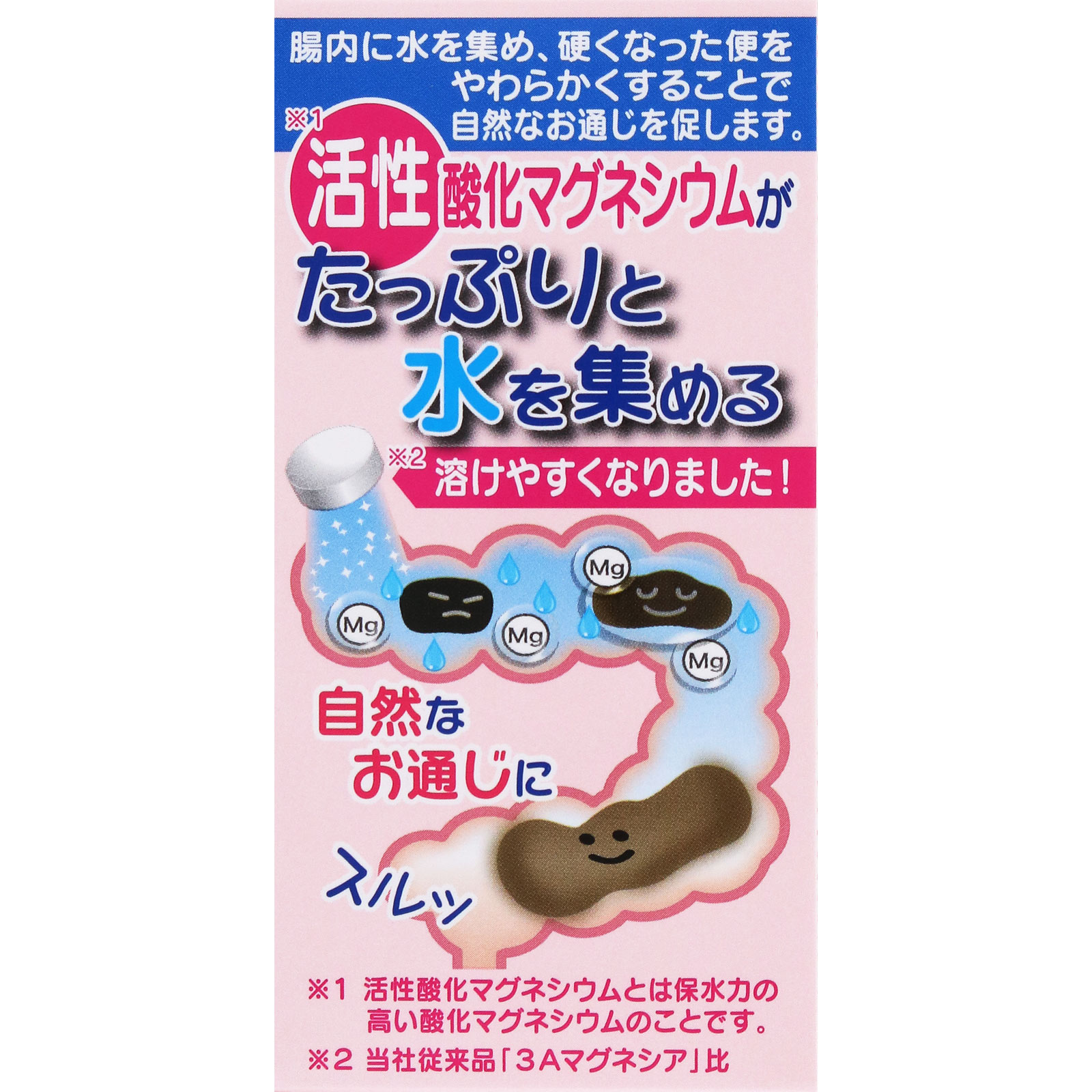 3AマグネシアS １８０錠 フジックス 【第3類医薬品】