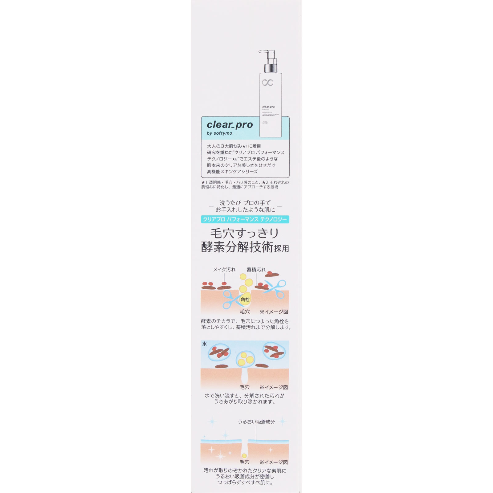 ソフティモ クリアプロ 酵素クレンジングオイル 180ml KOSEコスメポート