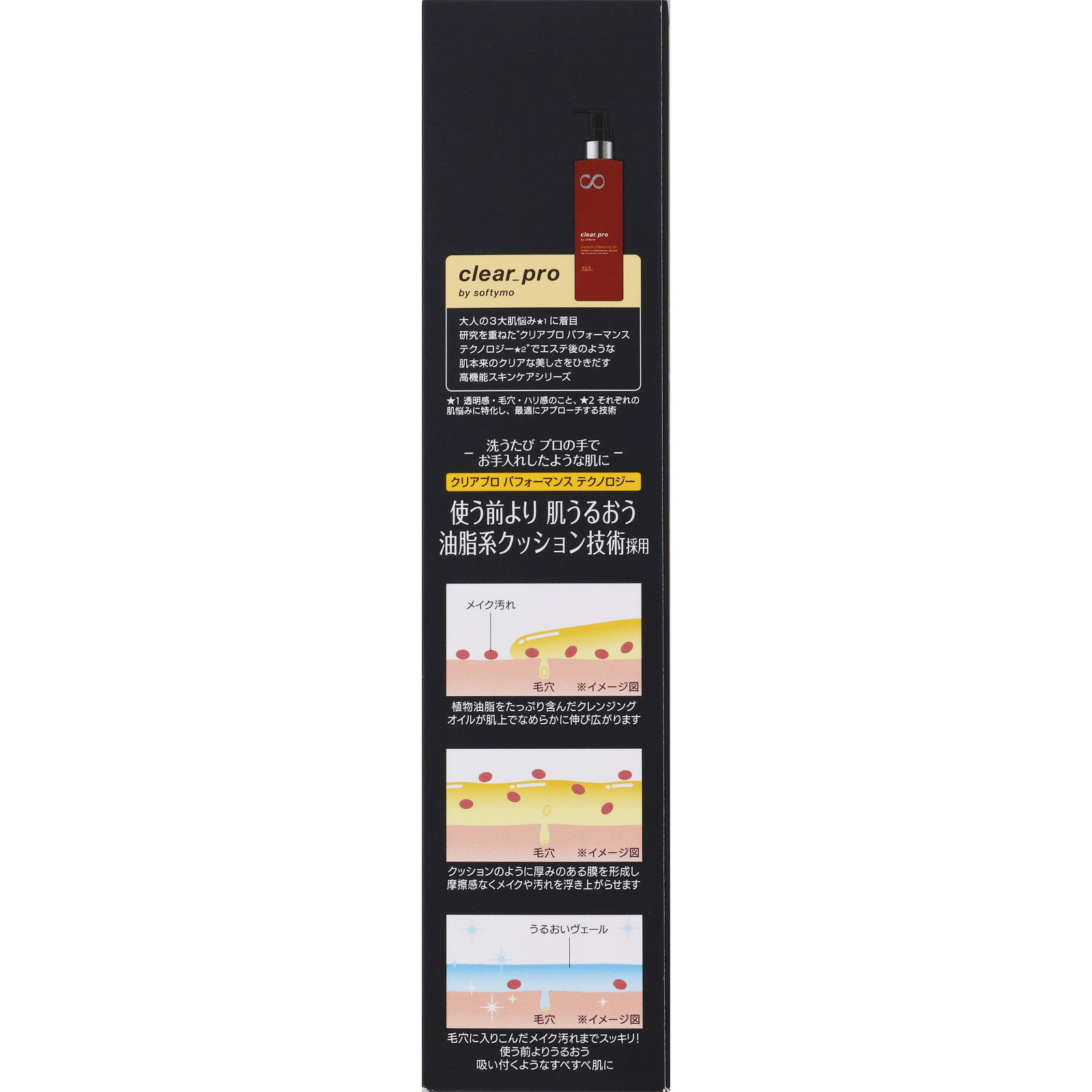ソフティモ　クリアプロ　クッションクレンジングオイル １８０ｍｌ ＫＯＳＥコスメポート
