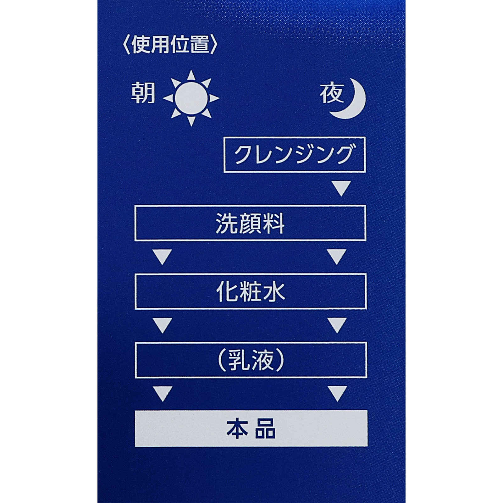 ONE BY KOSE セラム シールド ４０ｇ コーセー (医薬部外品)