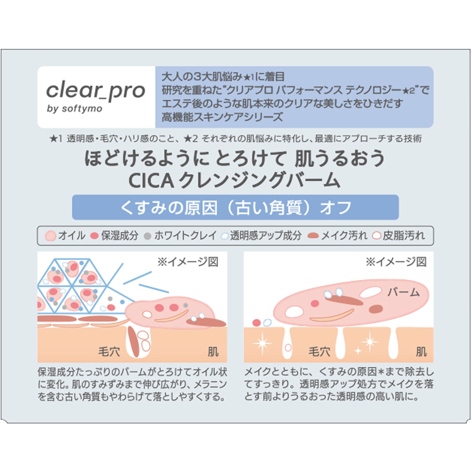 ソフティモ　クリアプロ　クレンジングバーム　ＣＩＣＡ　ホワイト ９０ｇ ＫＯＳＥコスメポート