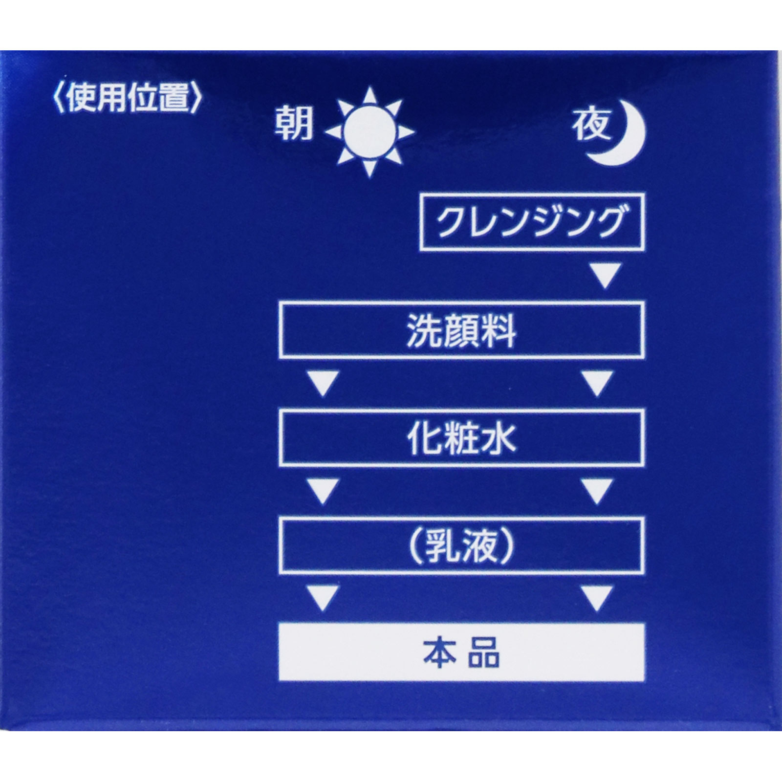 ⭐️soramaro様⭐️ 専用　ONE BY KOSE スキンケアセット ONE BY KOSE/スキンケア/セット商品(並び順：価格の安い順