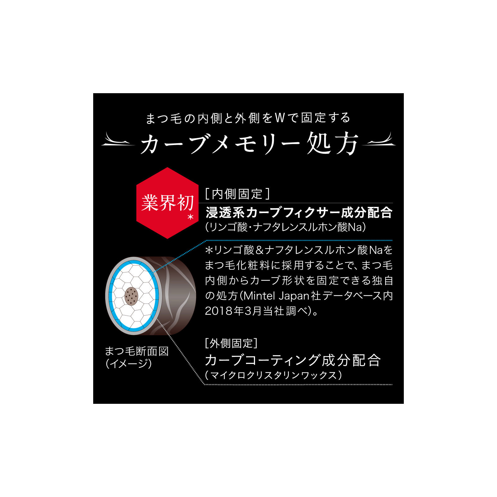 ケイト　ラッシュフォーマー　ウォータープルーフ　ボリューム ＢＫ－１ カネボウ化粧品
