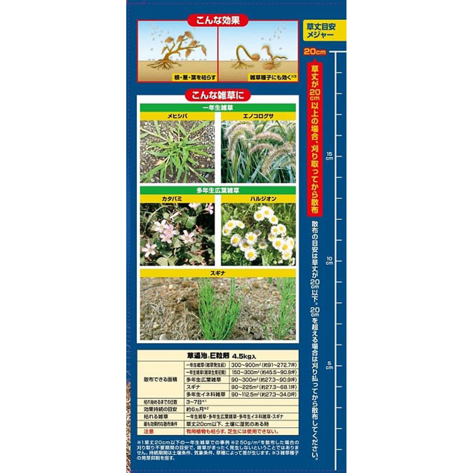 草退治Ｅ粒剤 ４．５ｋｇ 住友化学園芸