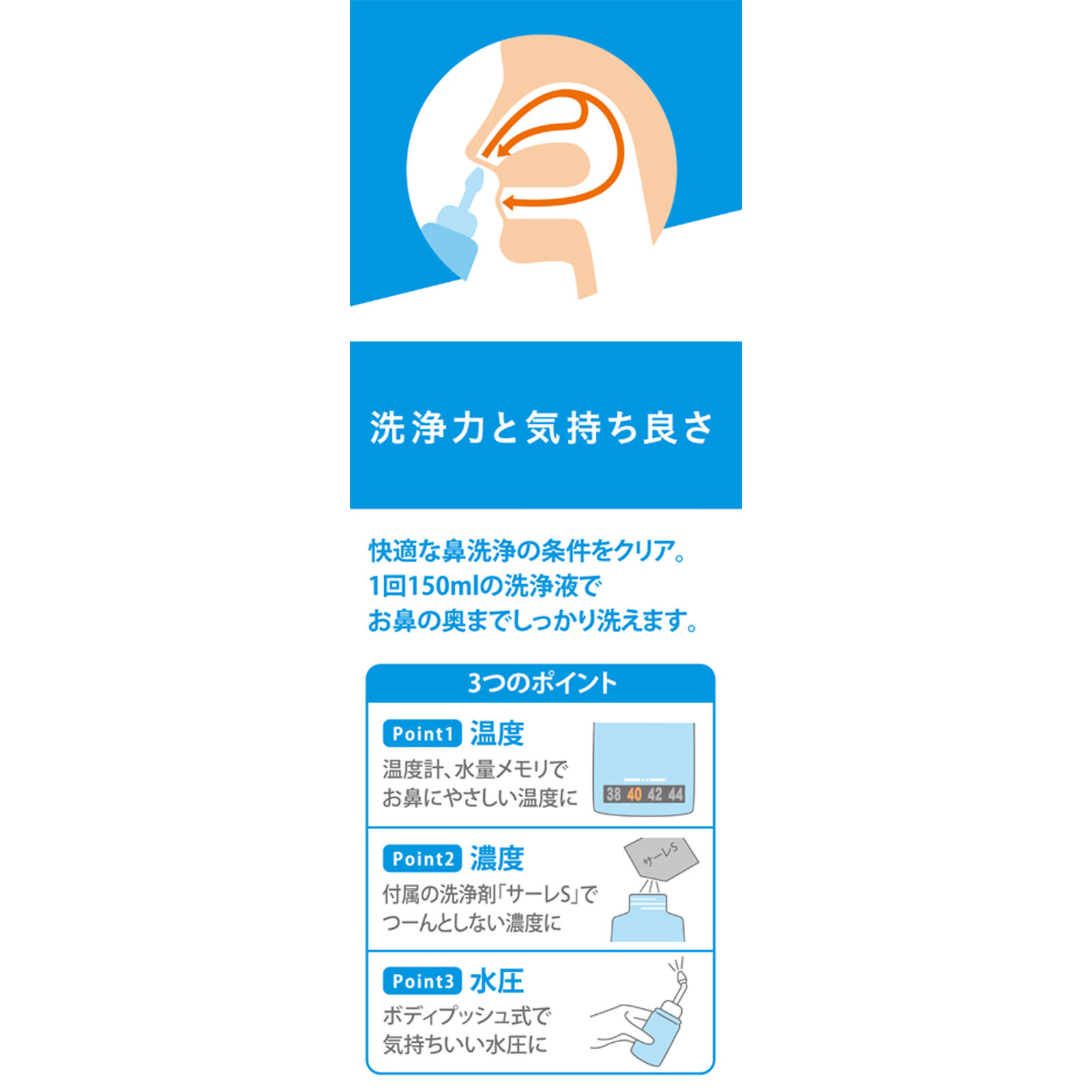 ハナクリーンS ＿ 東京鼻科学研究所