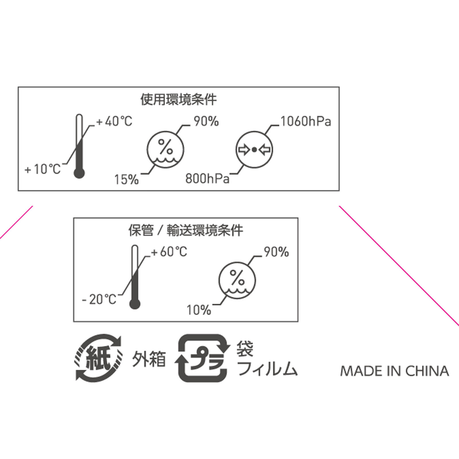 オムロン手首式血圧計 ＨＥＭ－６２３０ オムロンヘルスケア