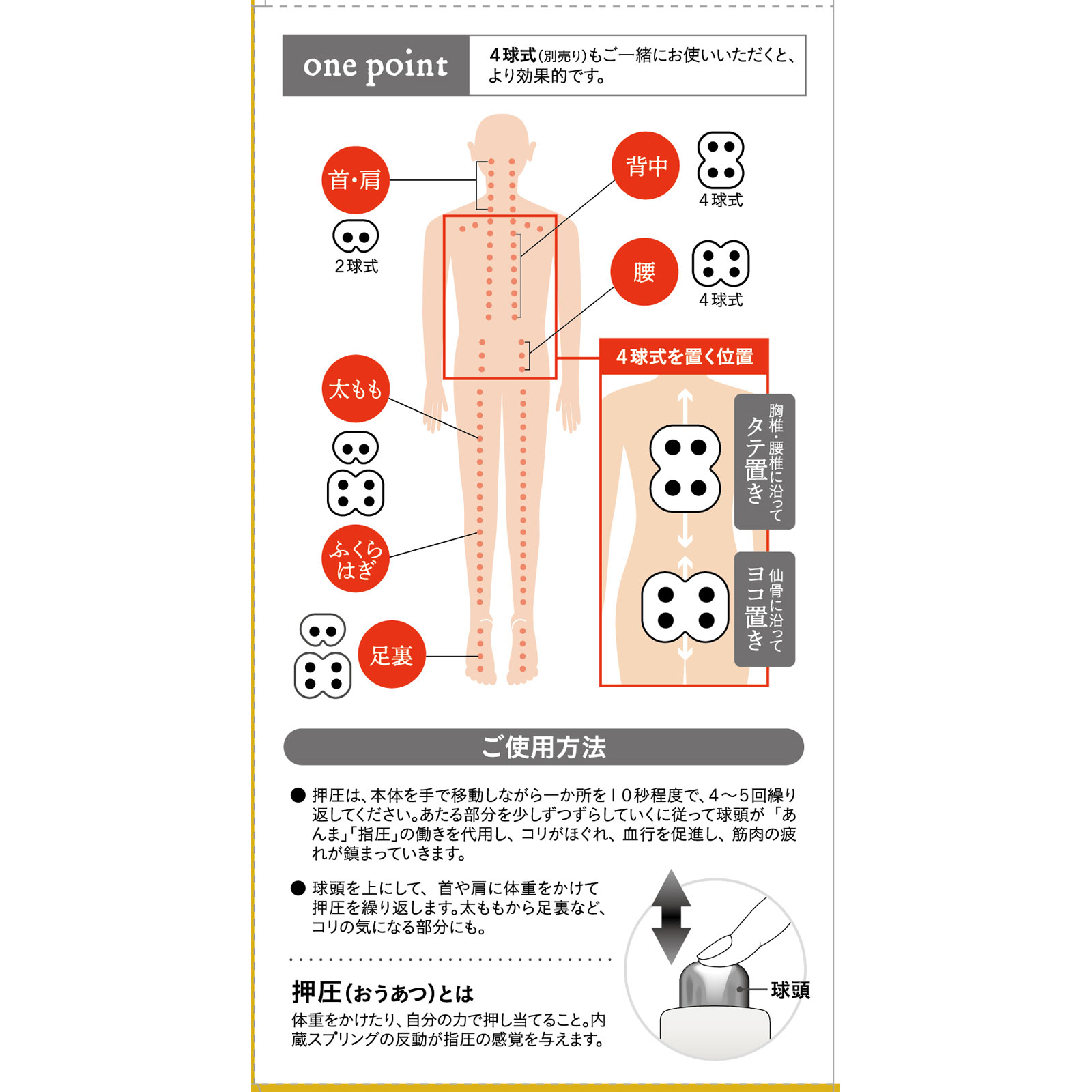 中山式　快癒器 ２球式 中山式産業