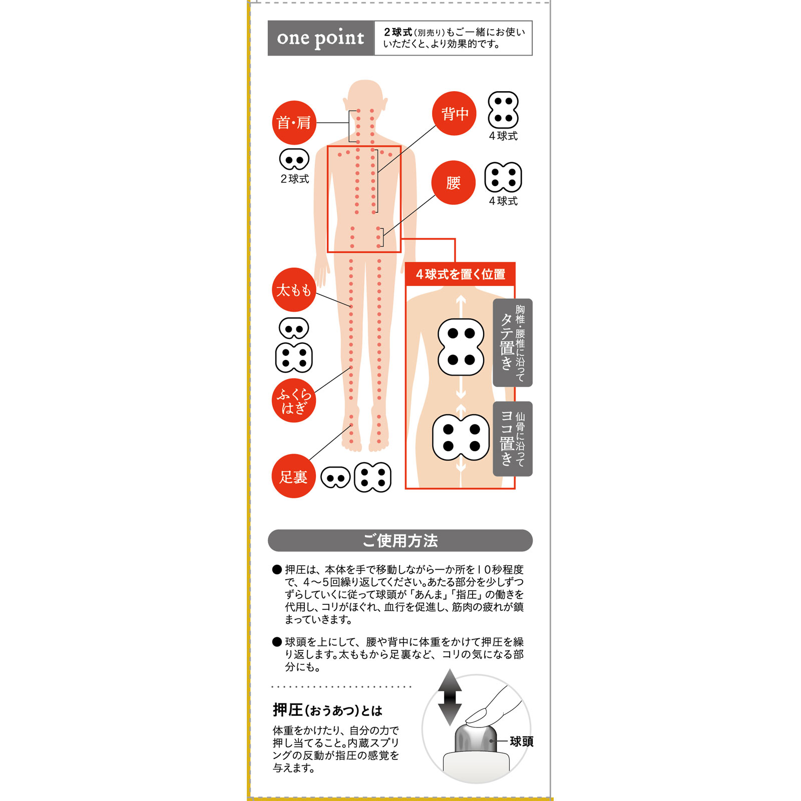 中山式　快癒器 ４球式 中山式産業