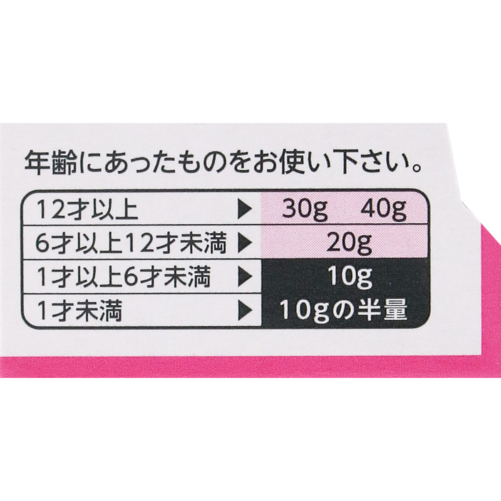 イチジク浣腸10 １０ｇ×４個入 イチジク製薬 【第2類医薬品】