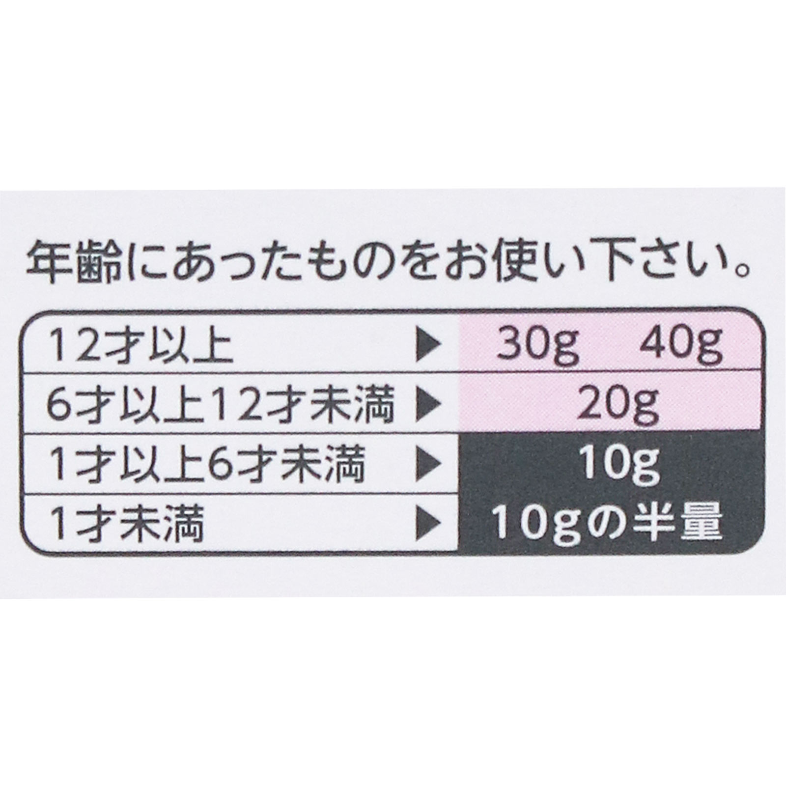 イチジク浣腸10 １０ｇ×４個入 イチジク製薬 【第2類医薬品】