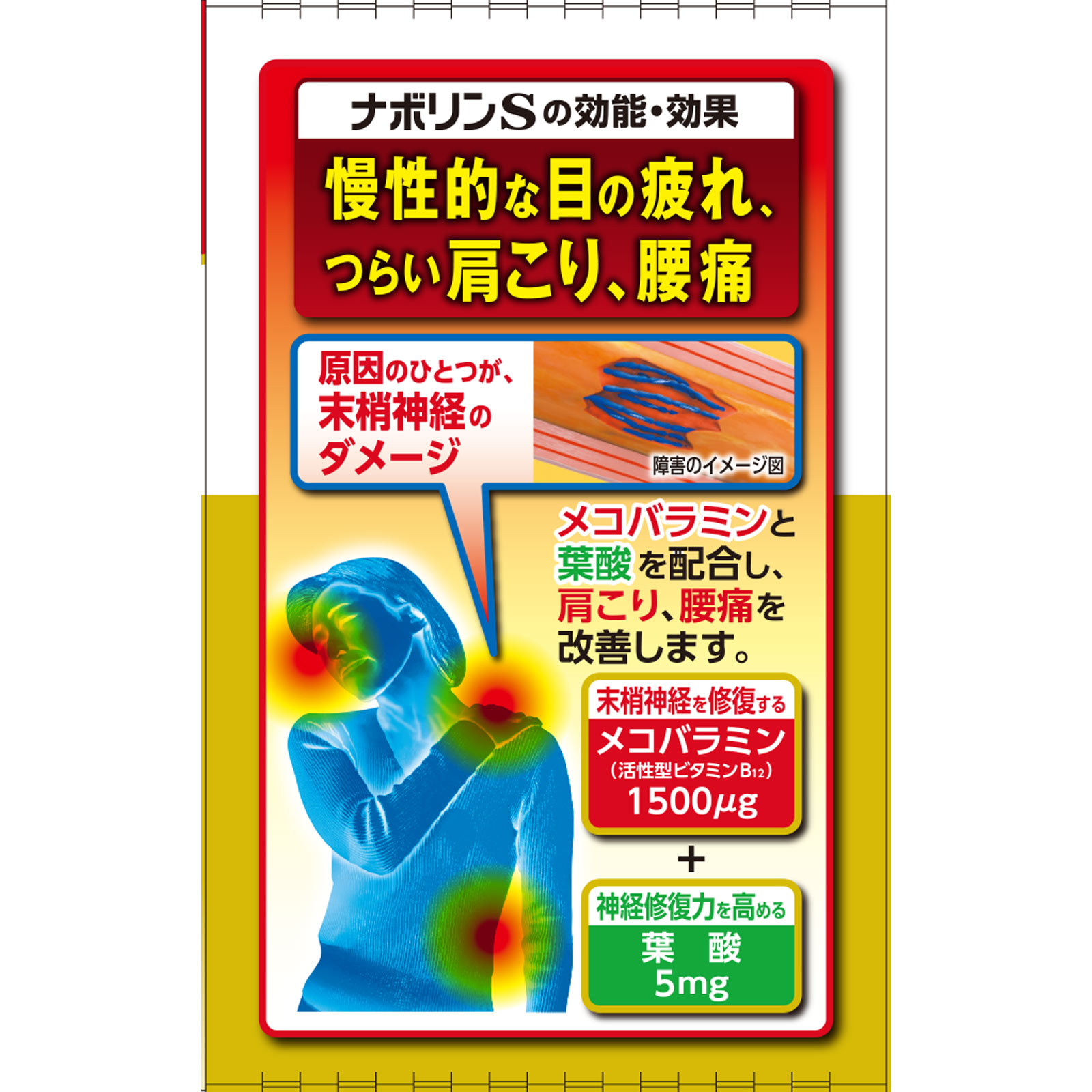 ナボリンS １８０錠 エーザイ 【第3類医薬品】