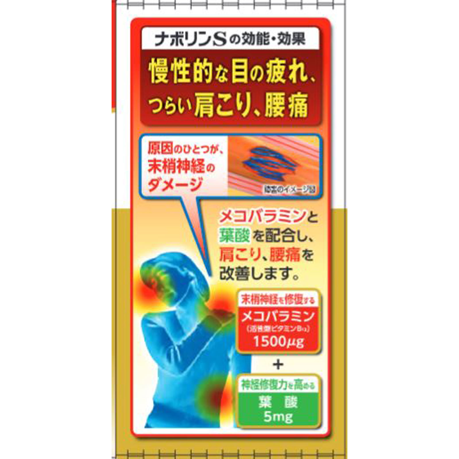 ナボリンＳ ９０錠 エーザイ 【第3類医薬品】