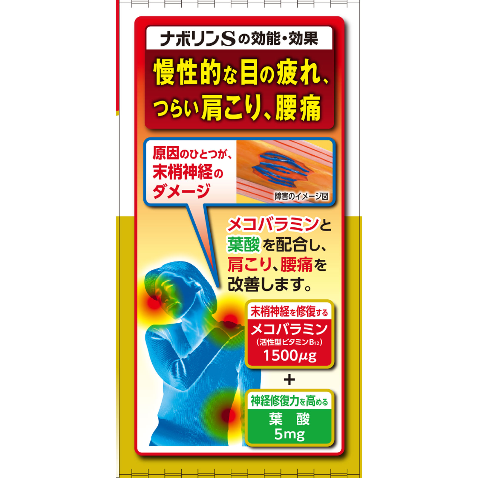 ナボリンＳ ９０錠 エーザイ 【第3類医薬品】