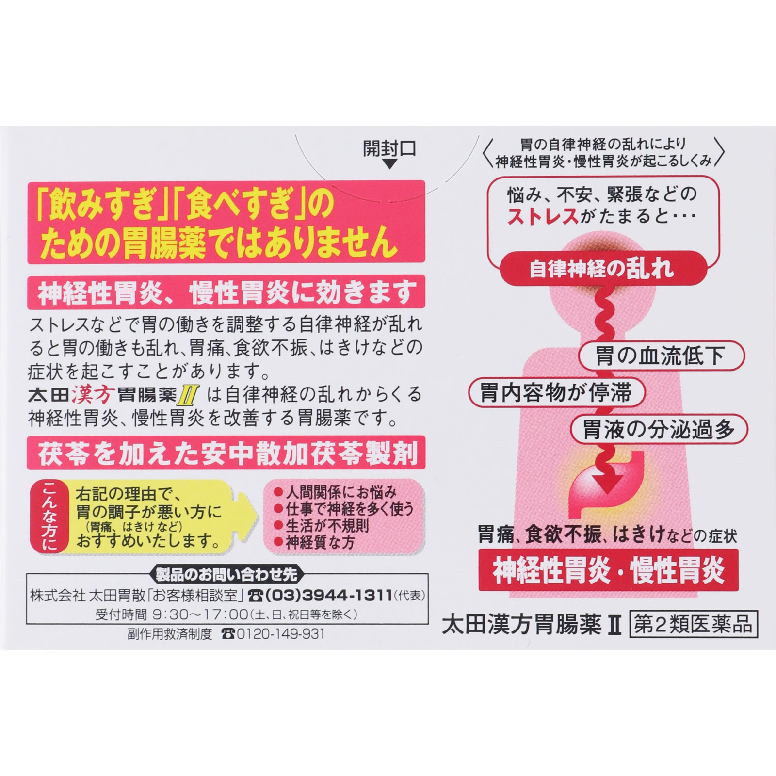 太田漢方胃腸薬ＩＩ ３４包 太田胃散 【第2類医薬品】