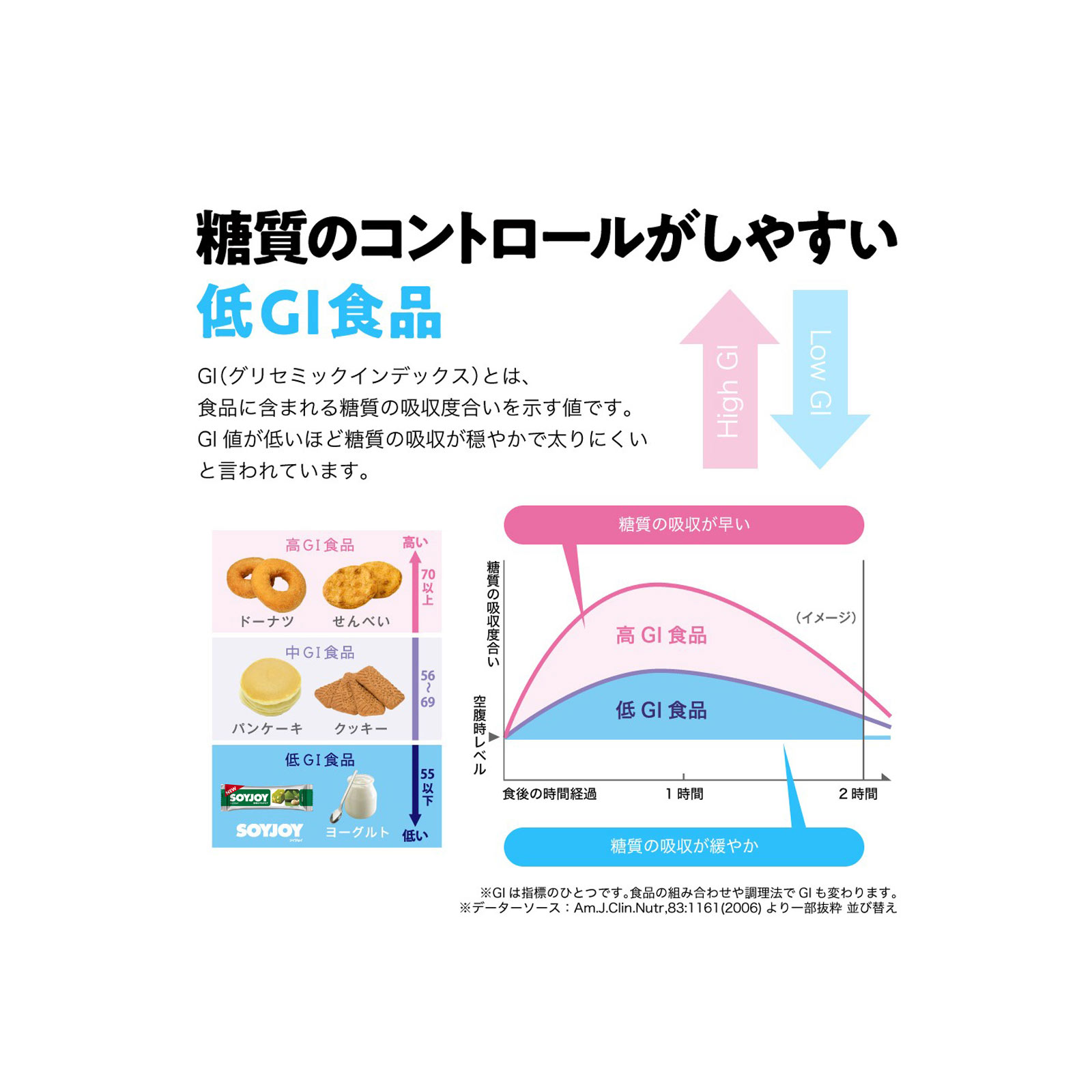 ソイジョイ フルーツ＆ベイクドチーズ ３０ｇ 大塚製薬