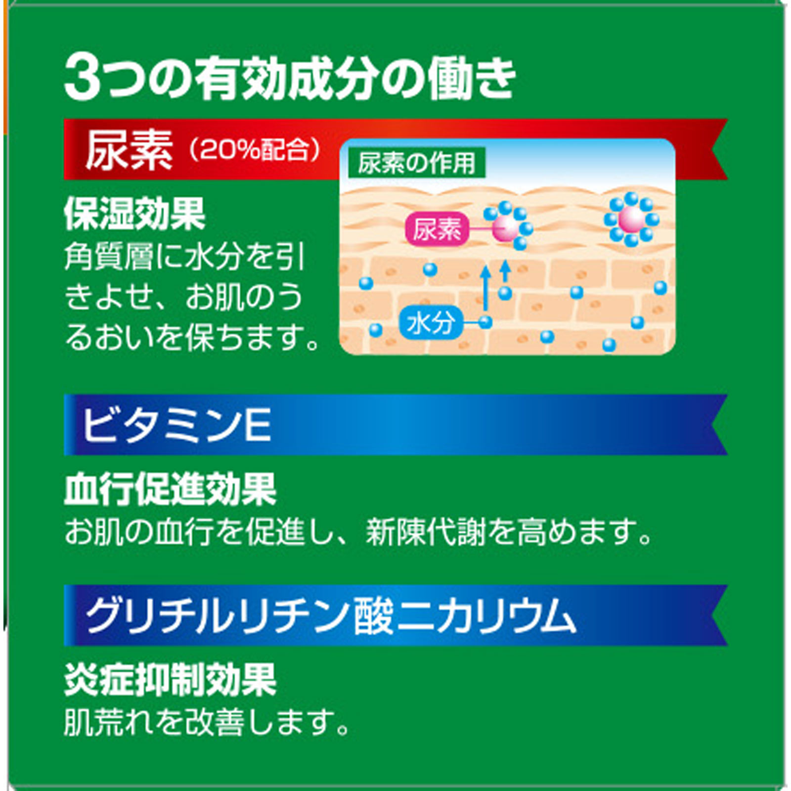 メンタームＵ２０クリーム １５０ｇ 近江兄弟社 【第3類医薬品】