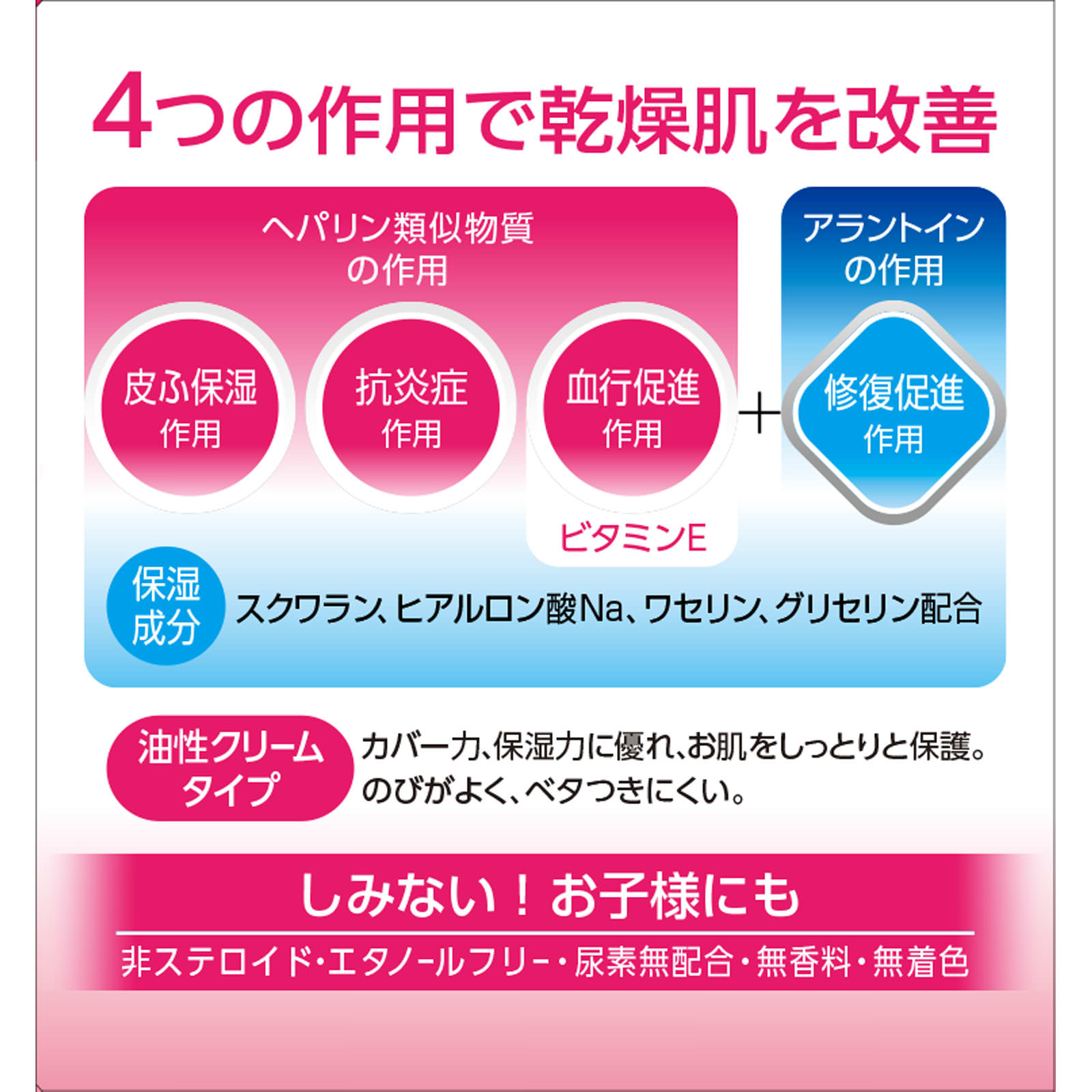 メンタームＨＰプラス ９０ｇ 近江兄弟社 【第2類医薬品】