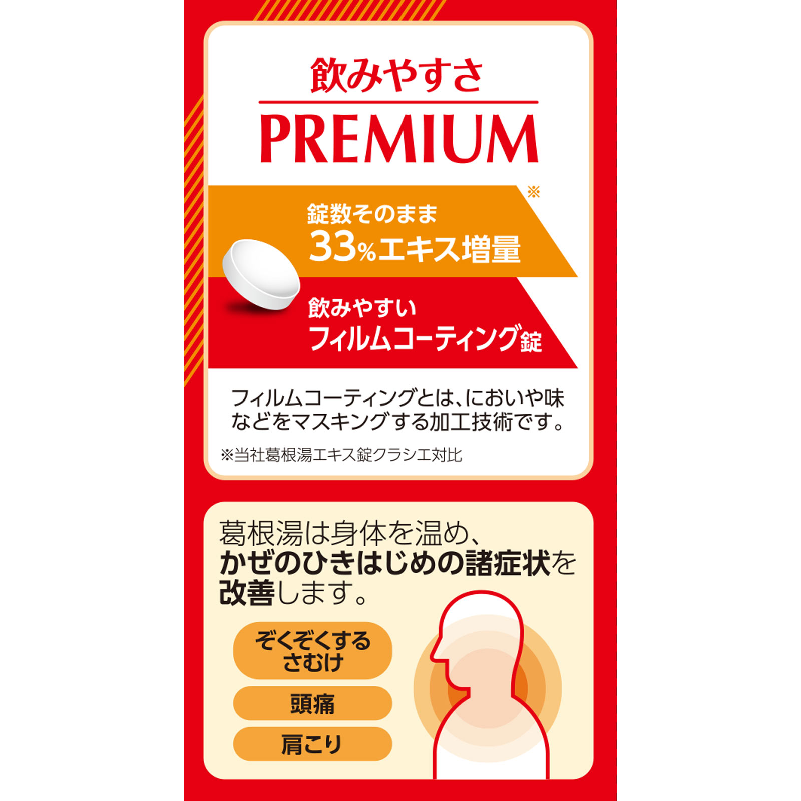葛根湯 ＥＸ錠 ９６錠 クラシエ薬品 【第2類医薬品】