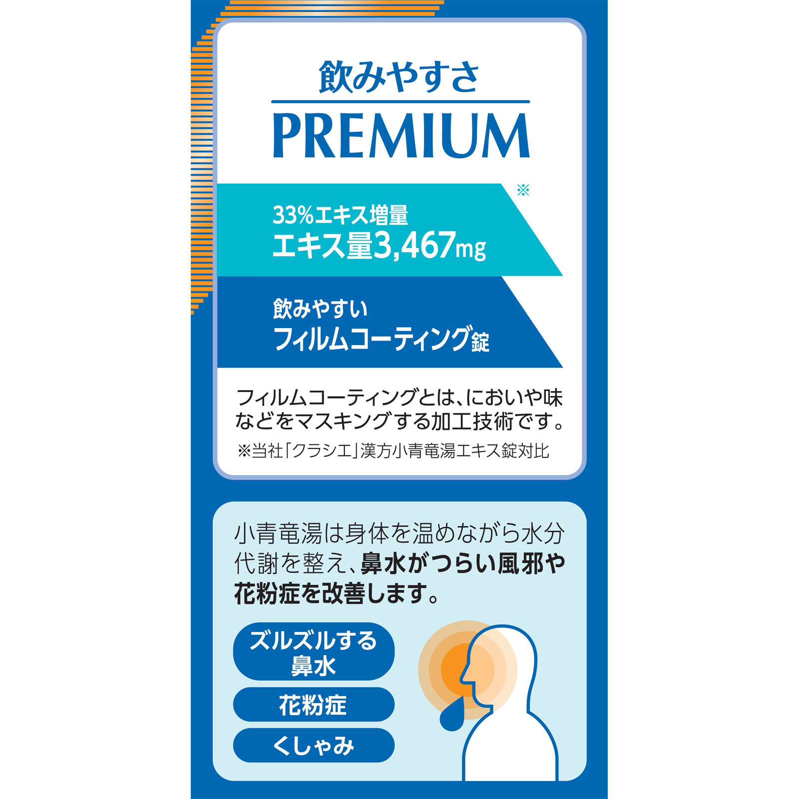 小青竜湯エキスＥＸ ７２錠 クラシエ薬品 【第2類医薬品】