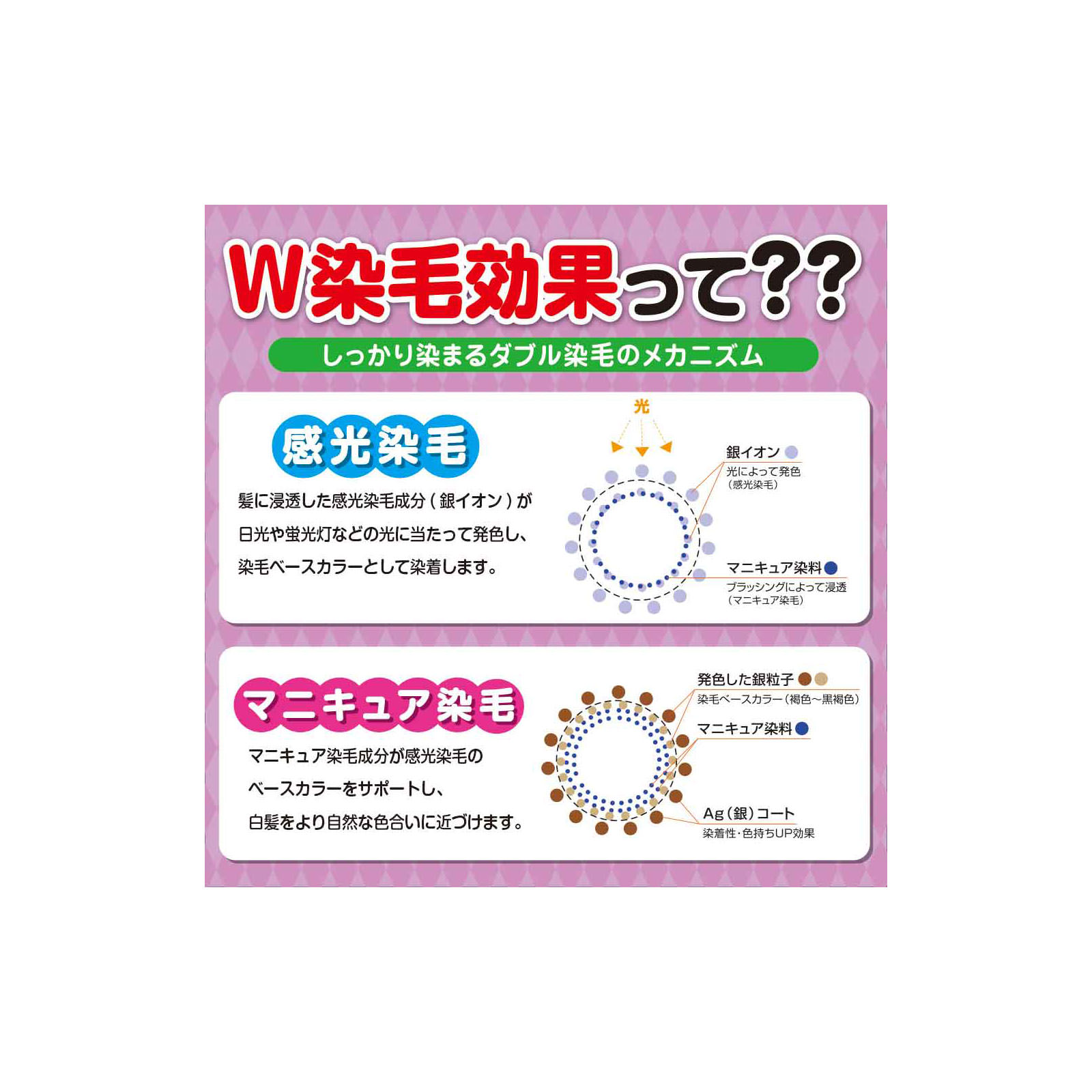 カミクローネ ８０ｍｌ 加美乃素本舗