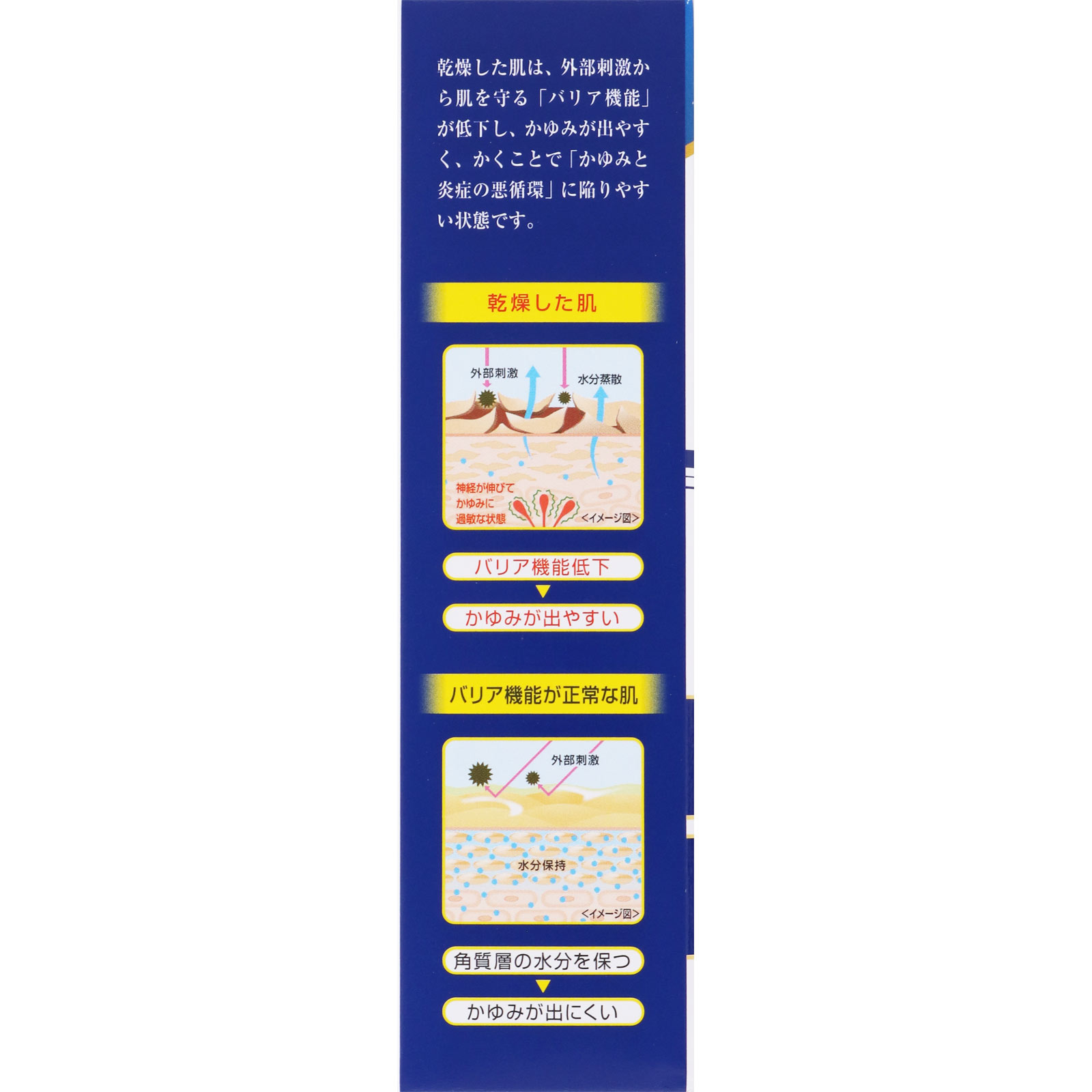 ケラチナミンコーワ乳状液２０ １００ｇ 興和 【第3類医薬品】