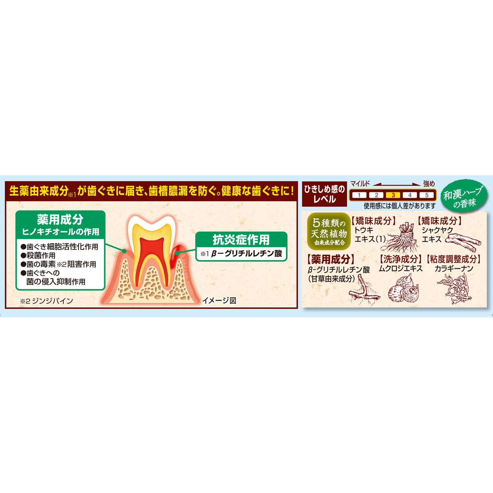 生葉ｃ １００ｇ 小林製薬 (医薬部外品)