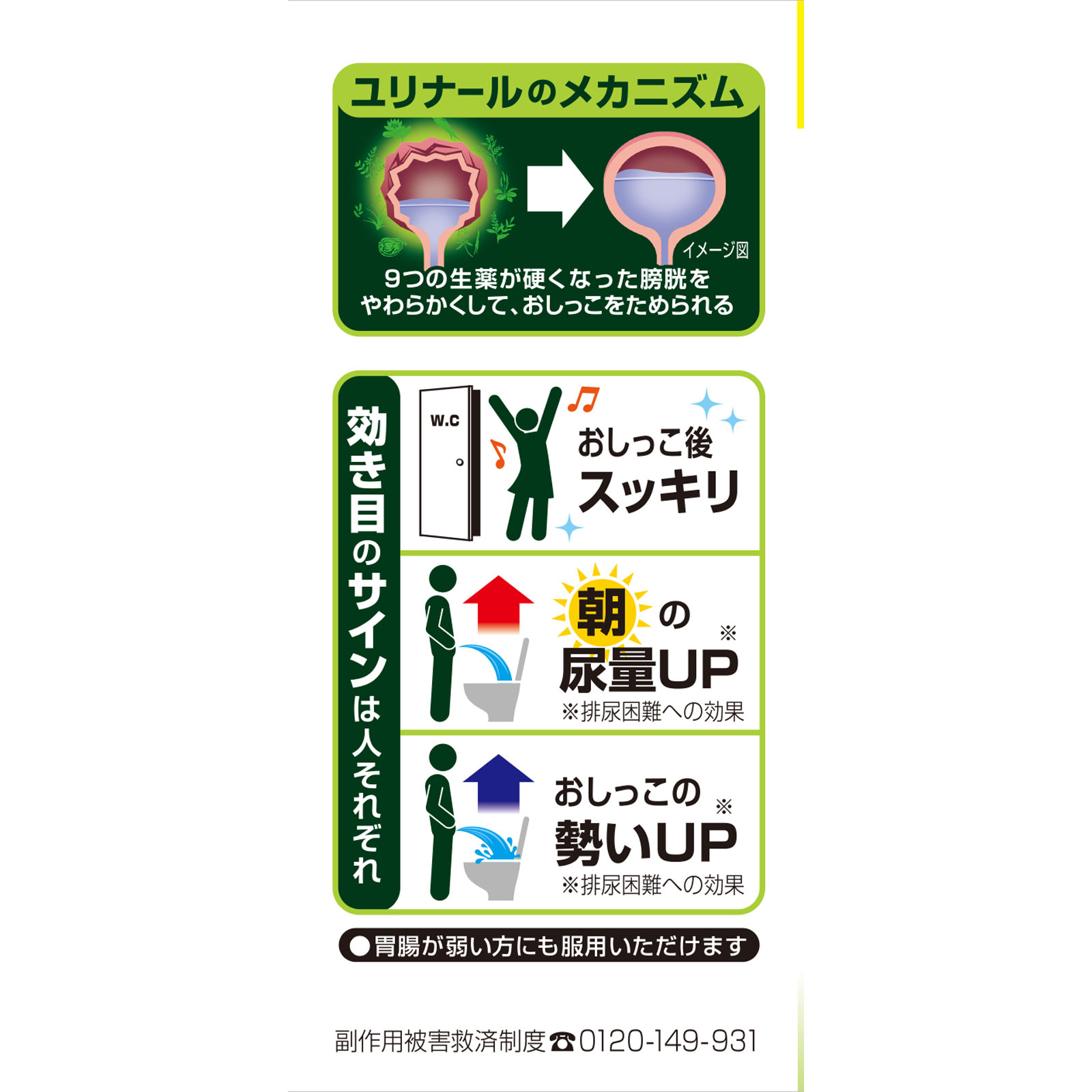 ユリナールb １２０錠 小林製薬 【第2類医薬品】