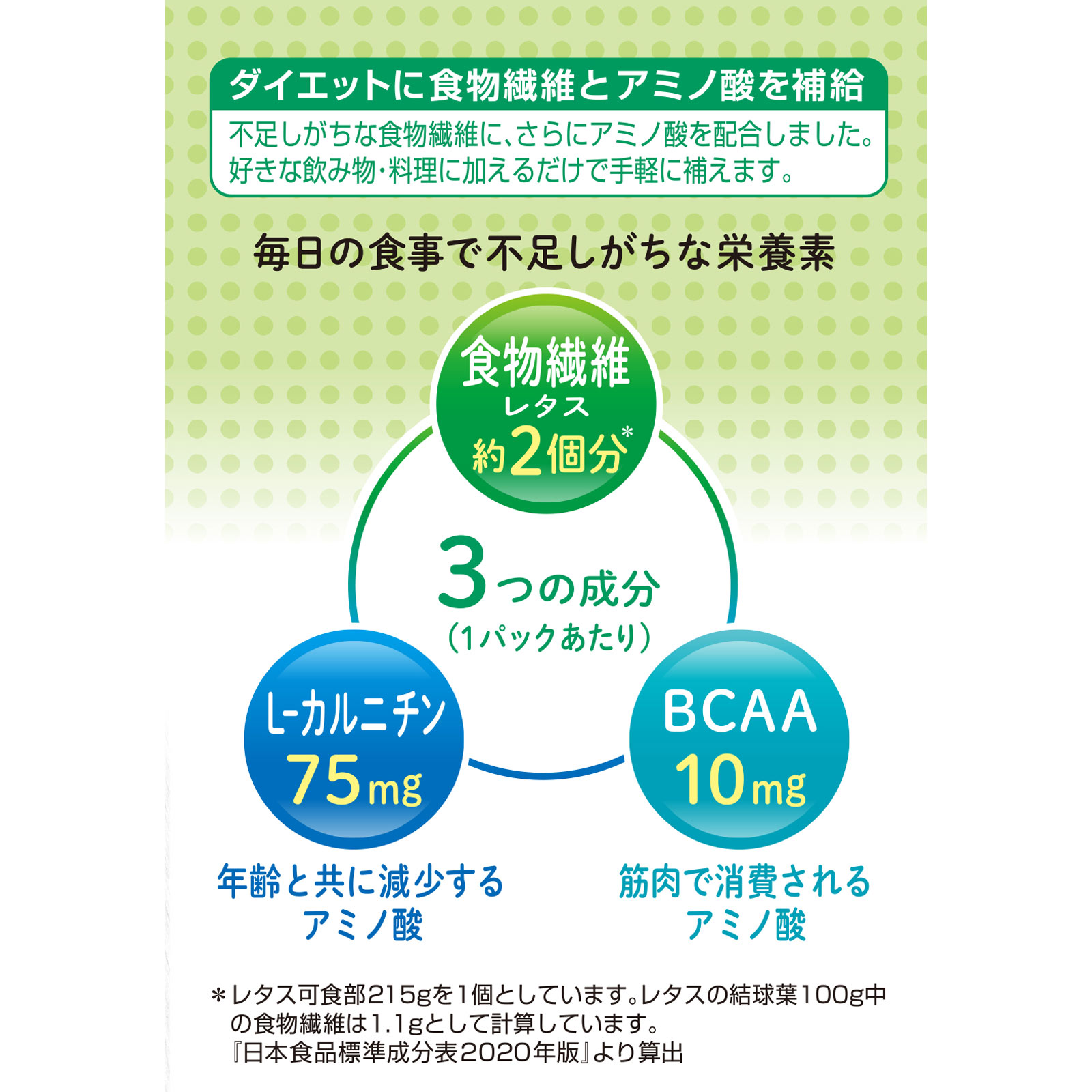イージーファイバーダイエット ３０Ｈ 小林製薬