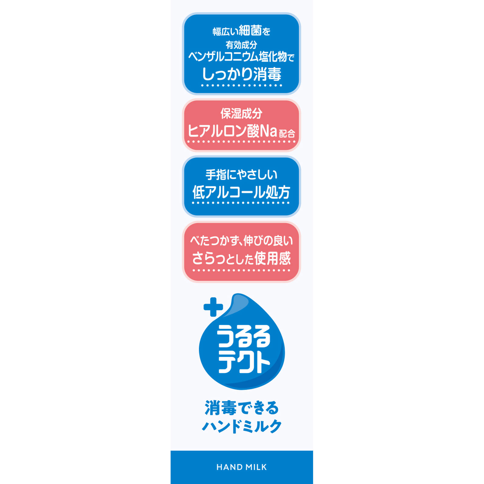 うるるテクト 消毒できるハンドミルク ５０ｇ 小林製薬 (指定医薬部外品)