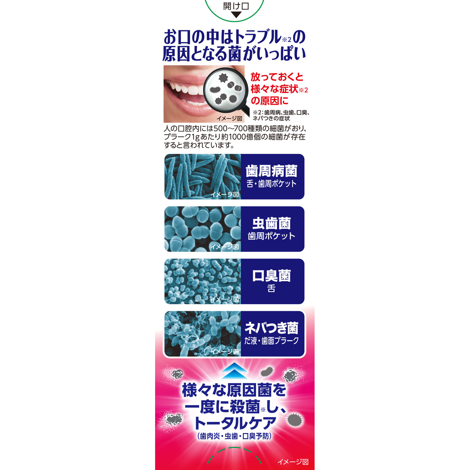 ゼロ―ラ ９０ｇ 小林製薬 (医薬部外品)