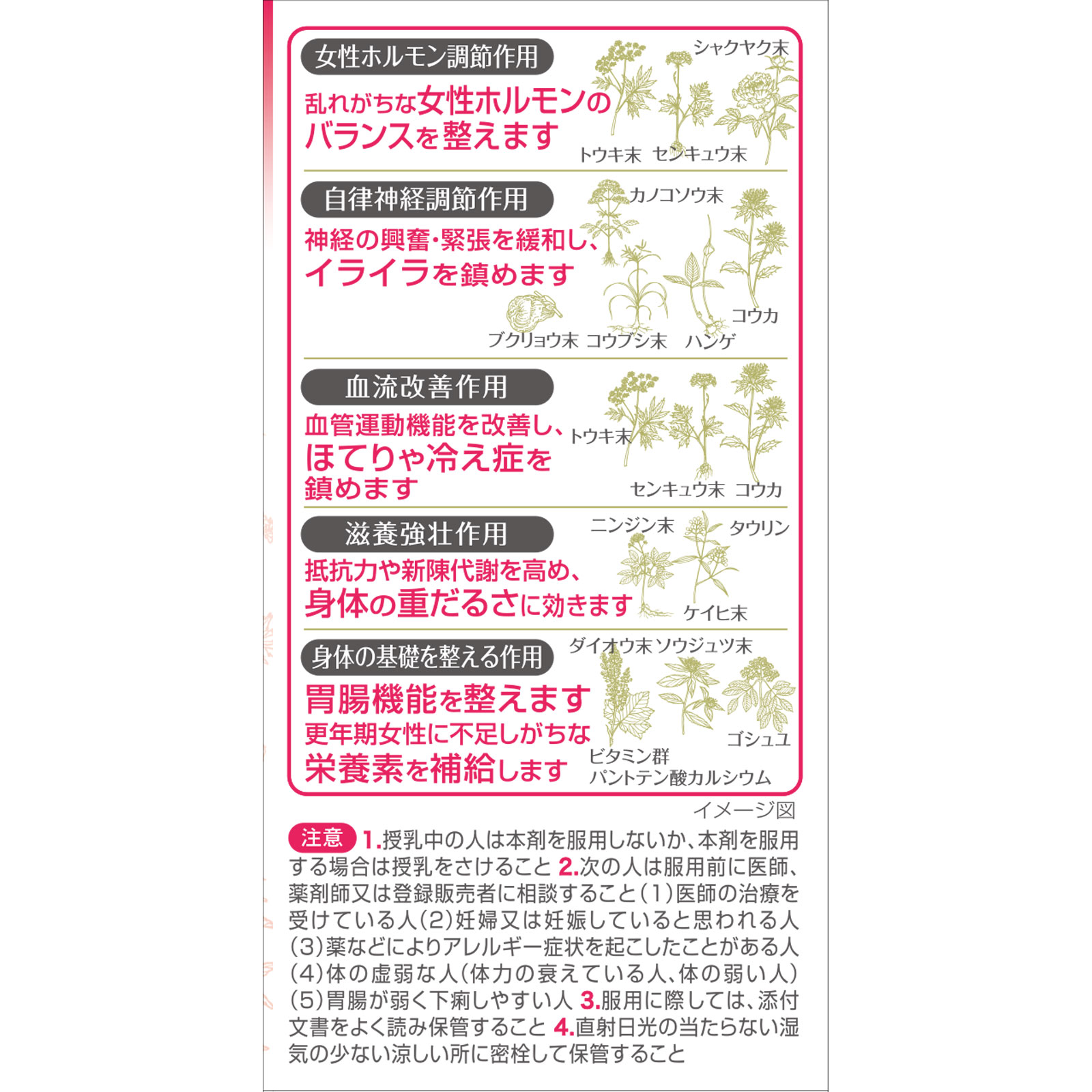 女性保健薬 命の母A | マツキヨココカラオンラインストア