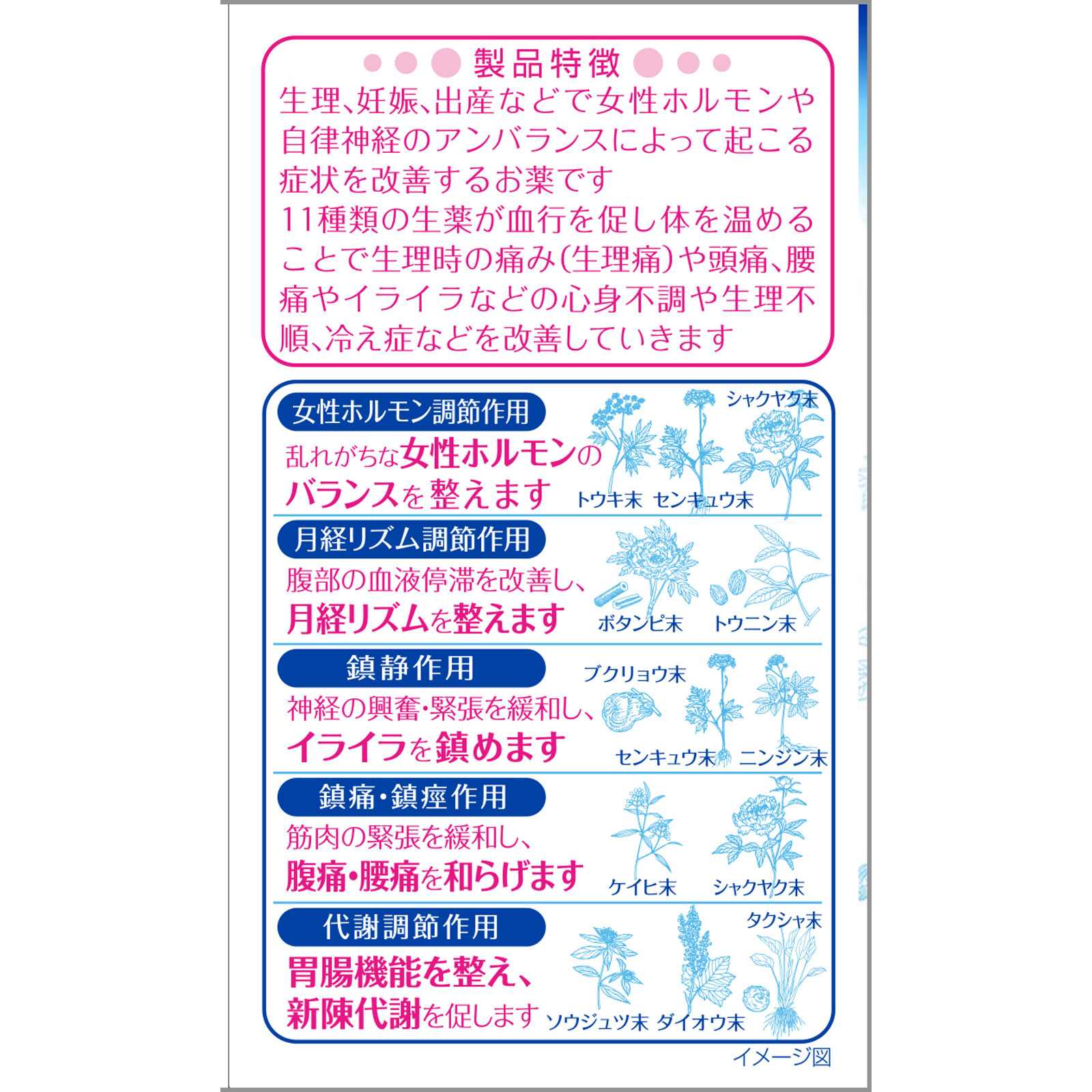 女性薬 命の母 ホワイト 180錠 小林製薬 【第2類医薬品】