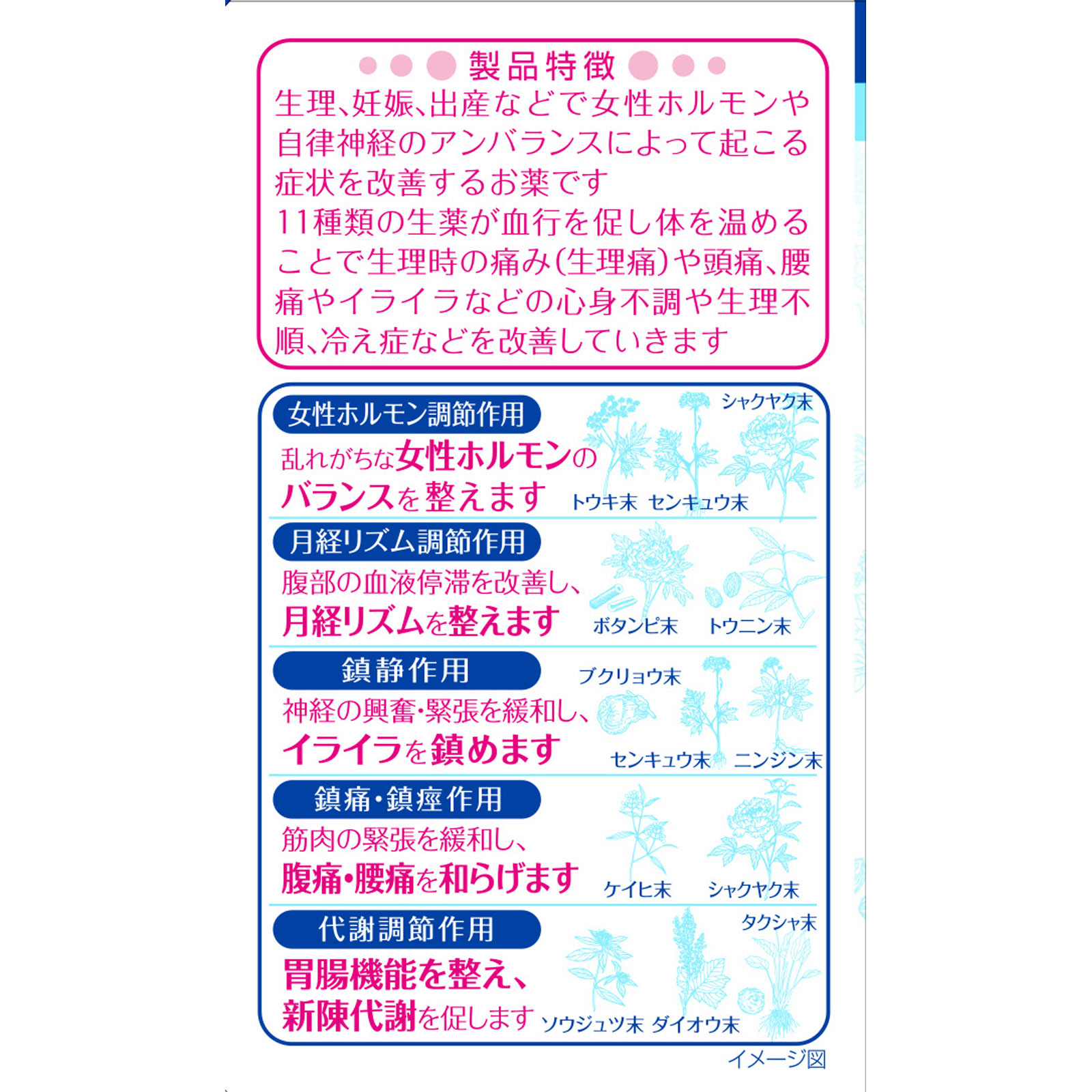 女性薬 命の母 ホワイト １８０錠 小林製薬 【第2類医薬品】