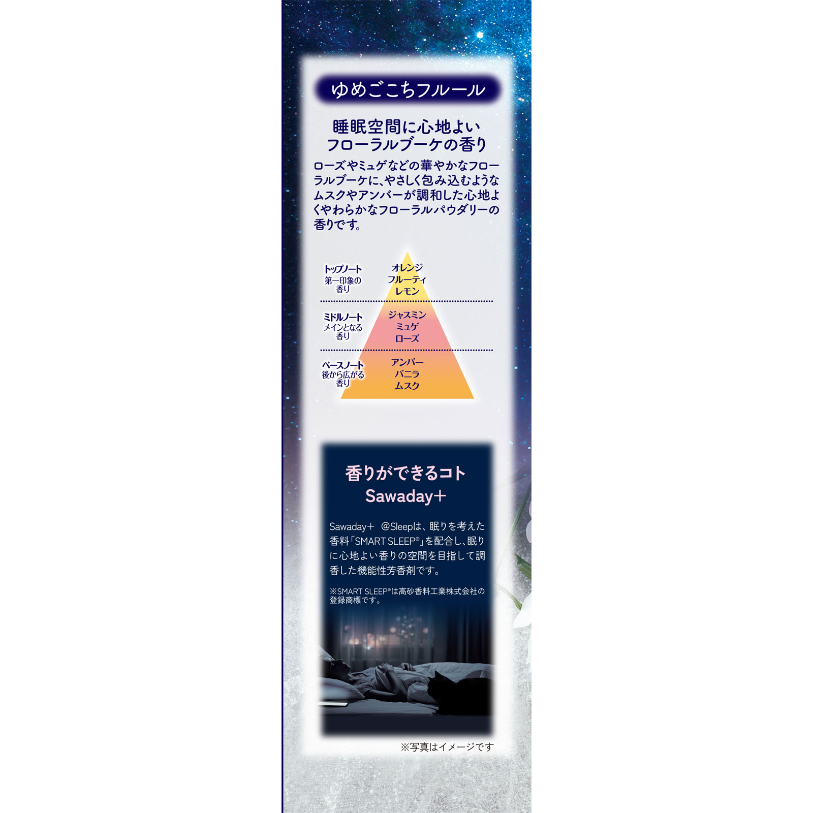 Ｓａｗａｄａｙ＋＠ｓｌｅｅｐ ゆめごこちフルール ７０ｍｌ 小林製薬